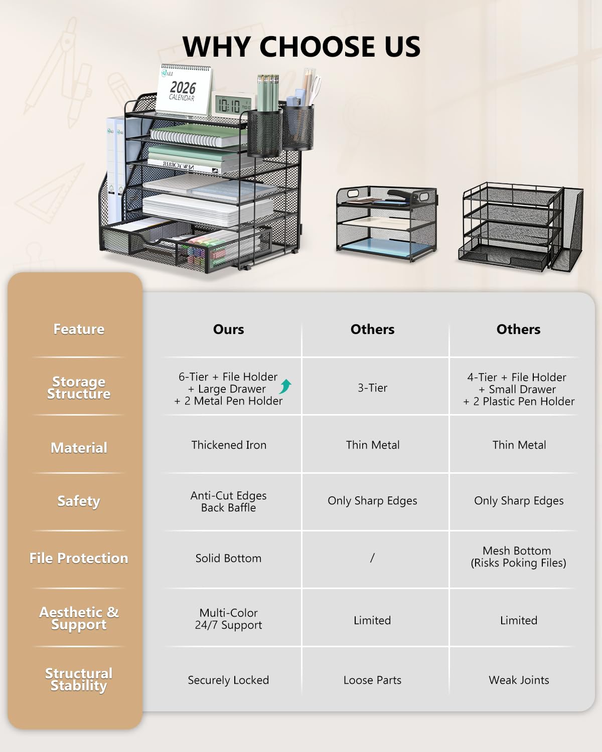 WALI Desk File Organizer, 6 Tier Desktop Paper Letter Tray Organizer with Drawer and 2 Pen Holders, Office Desk Accessories & Workspace Organizers for Office, Home Supplies(DO007DH-B), 1 Pack, Black view 7