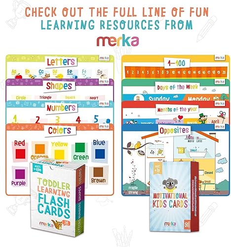 Miniatura 9 de Merka - Tarjetas para niños  Educativas  Tabla pieriódica Explorer Estados Unidos