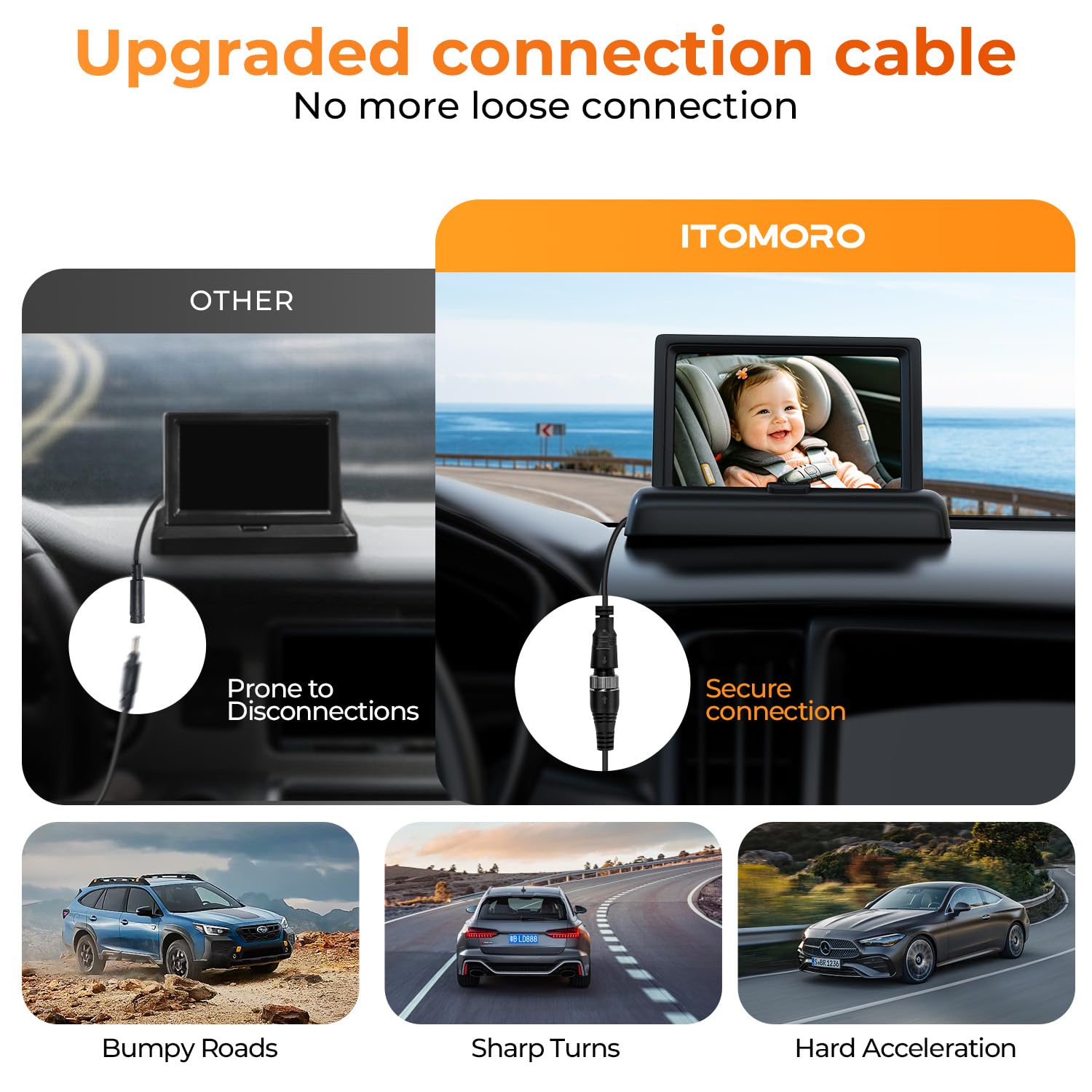 Itomoro Baby Car Camera, Easy Install, 1080p Clear View, Reliable Design — Amazon image 4