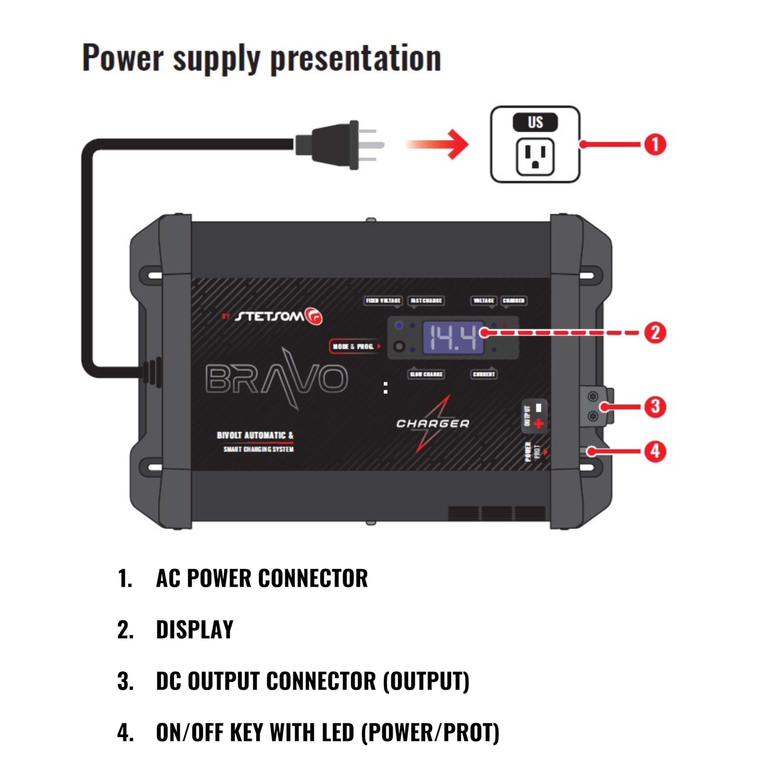 Stetsom Bravo Charger 200A PRO Bivolt, Caricabatterie 200A 12V Per Auto, Alimentatore Bivolt Automatico 127/220V, 3 Modalità Di Ricarica: Veloce, Lenta E Tensione Fissa