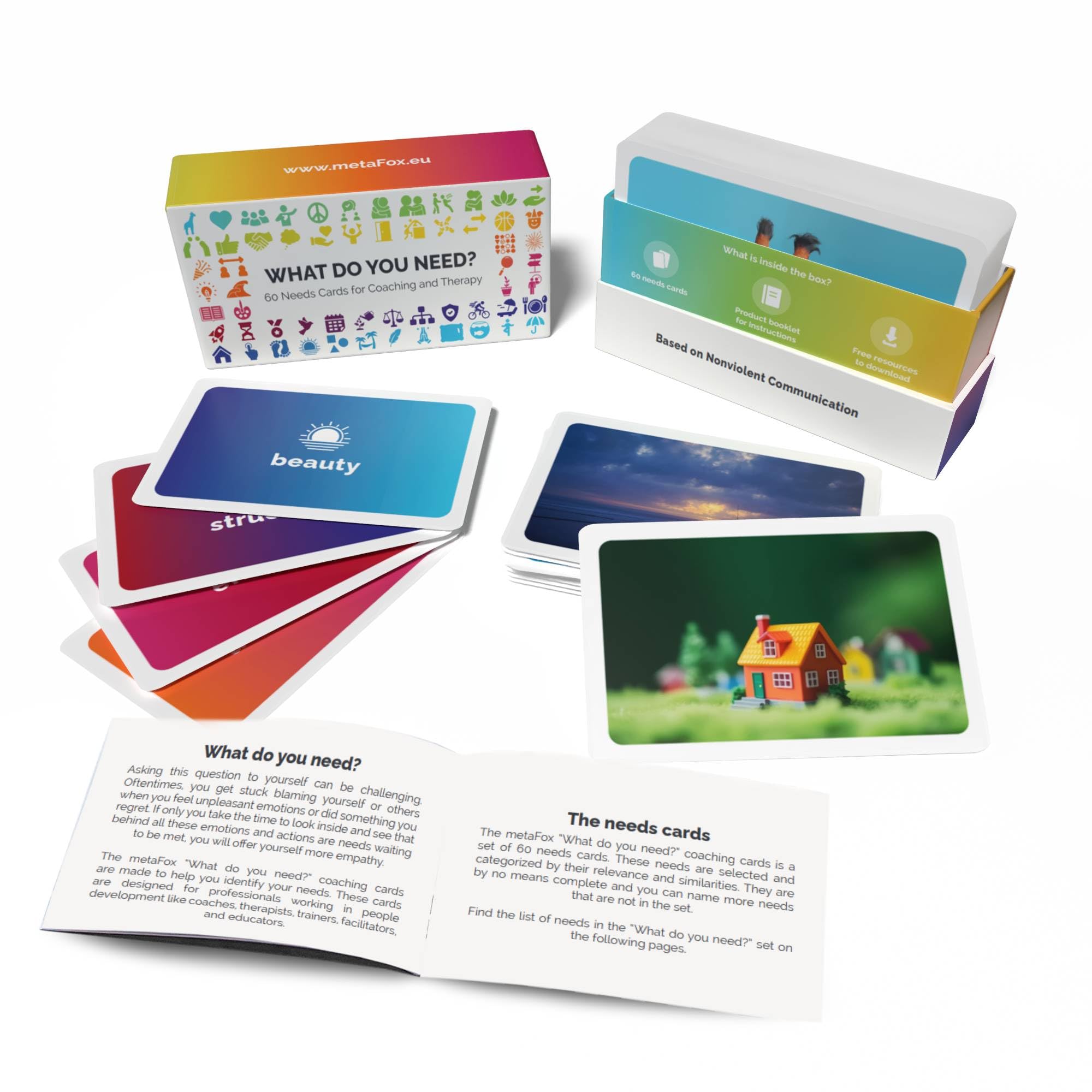 metaFox “What do you need?” Coaching Cards, 60 Needs Cards for Nonviolent Communication (NVC, Emotional Intelligence - Image 2