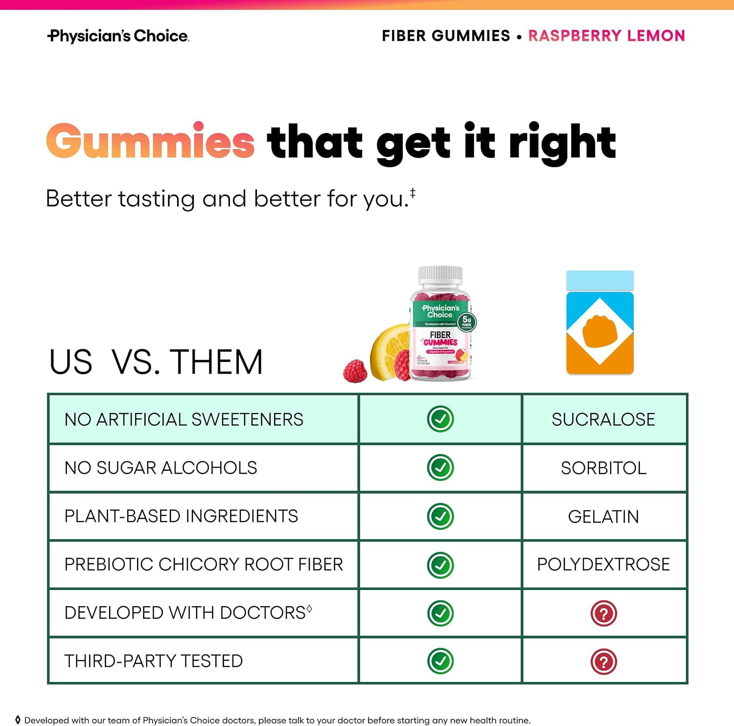 Physician's CHOICE Fiber Gummies for GLP-1 Support - No Sugar Added & Vegan - Raspberry Lemon - Natural Chicory Root Prebiotic Fiber Gummy - Digestive Health & Regularity for Women & Men - 60CT — Amazon image 11