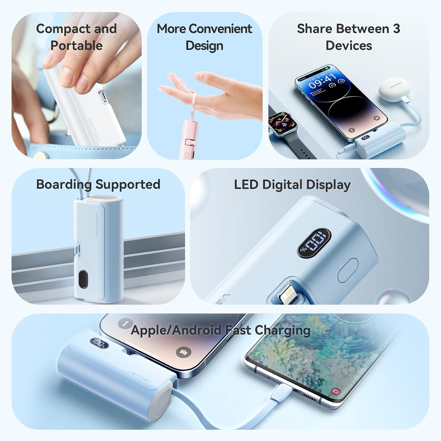 Collage showing the VENTION Mini Power Bank's compact size, convenient design, ability to share between 3 devices, and its LED digital display.