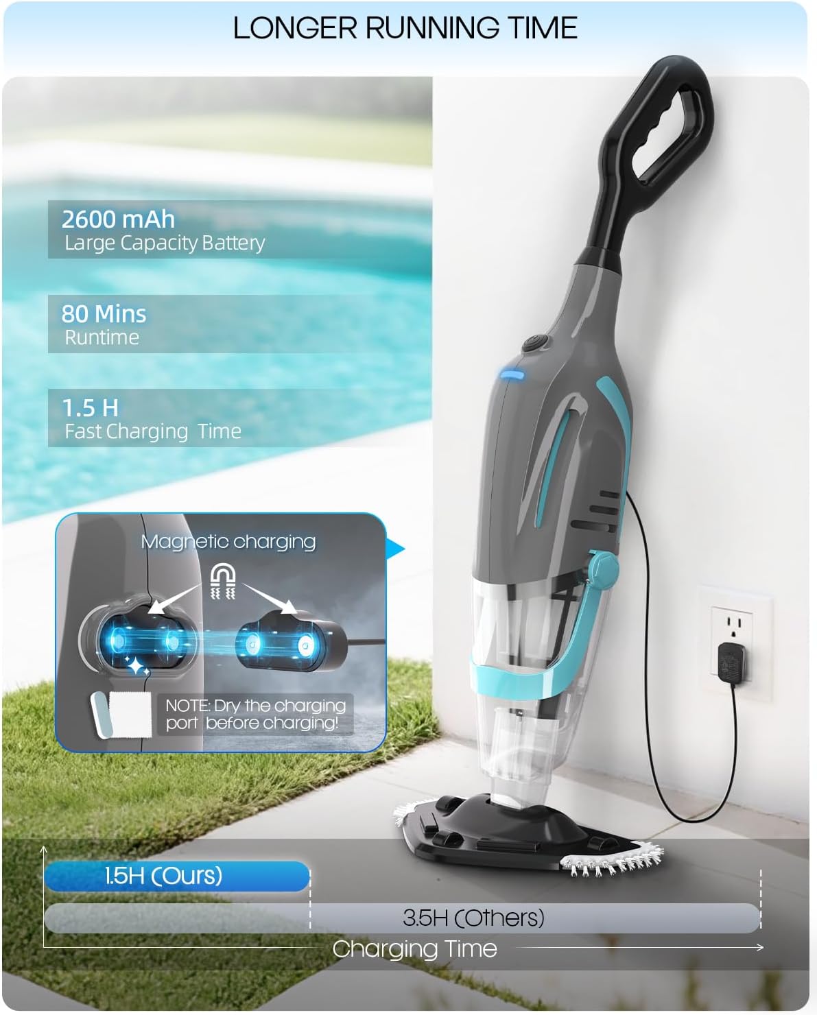 Cordless Handheld Pool Vacuum, Pool Vacuum for Above Ground Pool with Telescopic Pole and Leaf-Scooping Net, Rechargeable Pool Cleaner 18.5 Gal/Min Suction, 80 Min Runtime, Dual-Filter Cleaning System