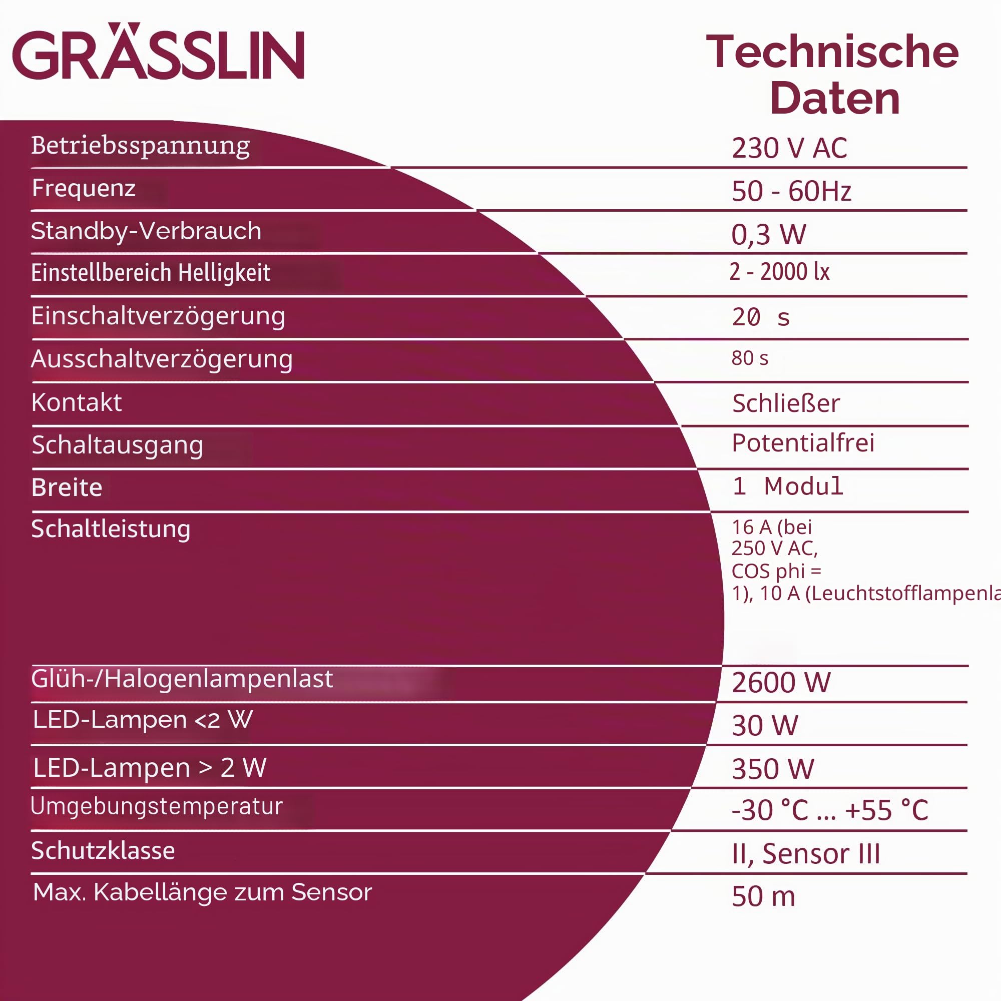 18.18.0013.1 Turnus 501 A Dämmerungsschalter DIN-Schiene 1 TE 230V | Hutschienenmontage, externer Sensor für Aufputz-/Aufbaumontage, 1 Kanal, 1 TE, 2–2000 lx, 20/80 s Verzögerung, Sensor IP 55