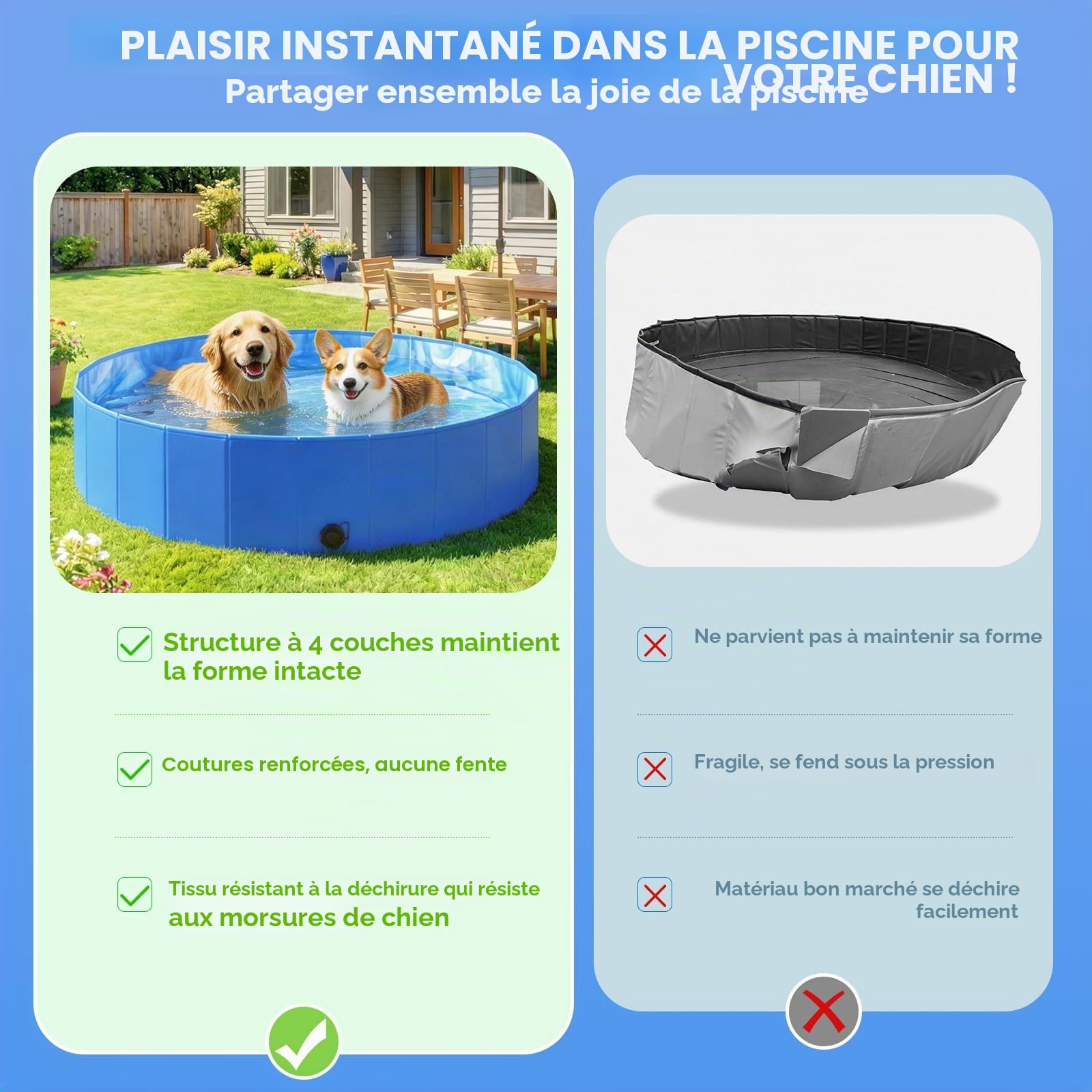 KingSom Piscine pour Chiens, Piscine Pliable Épaissi pour Grands et Petits Chiens, Baignoire Portable pour Chien, Piscine Enfant Antidérapant, Baignoire Extérieure Intérieure avec Bonde, 122 x 31 cm
