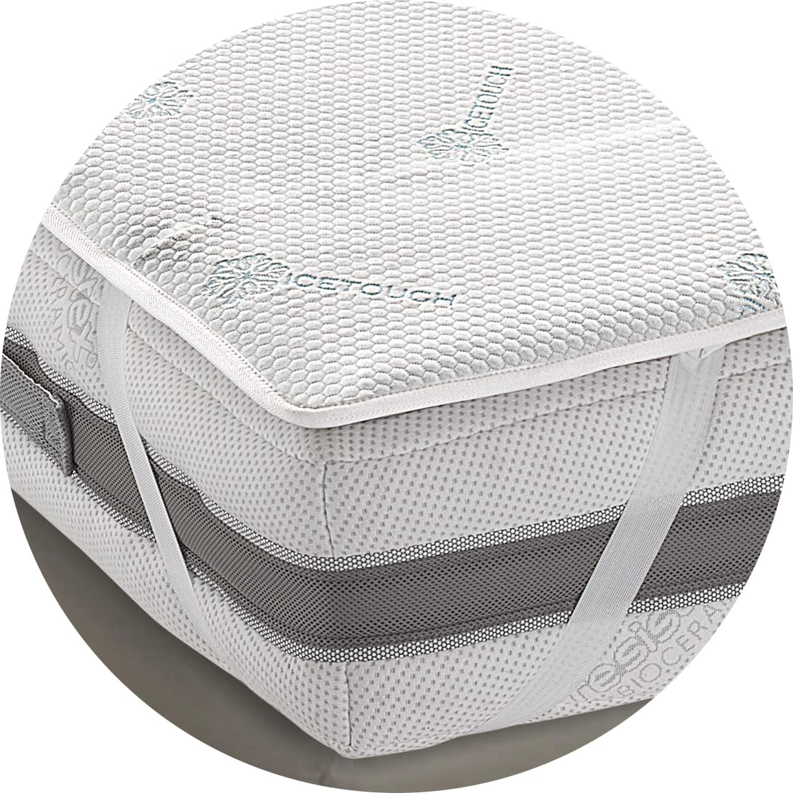 Topper Materasso Coprimaterasso effetto RINFRESCANTE in Microfibra Correttore Materasso Termoregolatore Refrigerante Matrimoniale 2 Piazze 160x200 cm Mod. Thermo Solution