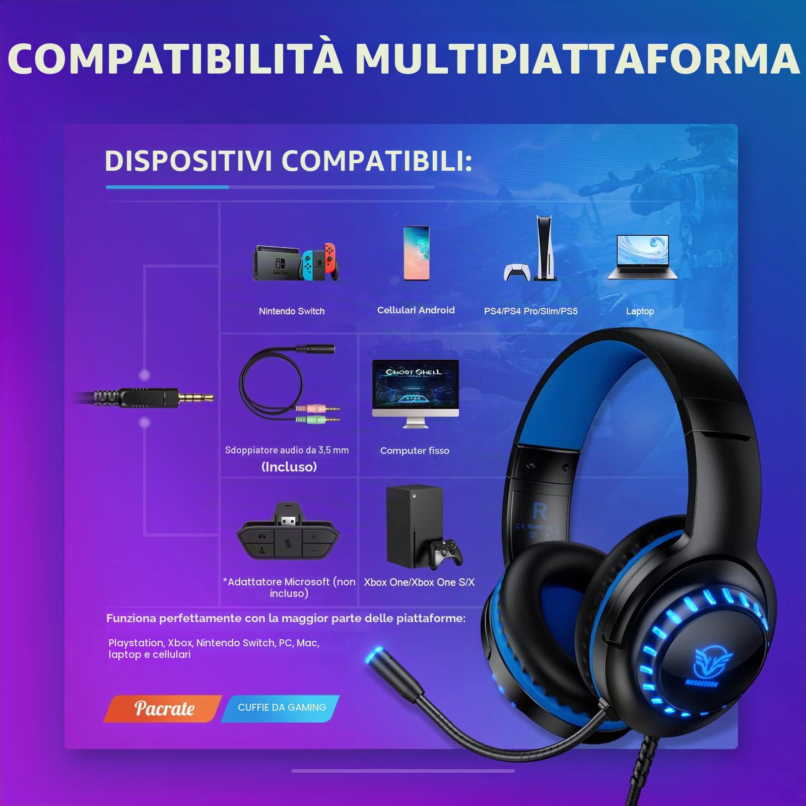 Cuffie Gaming per PS4 Cuffie PS4 Giochi con Microfono per Xbox One,PS5,PS4,Switch,PC,Mac Lampada LED Stereo Bass 3.5mm Surround Sound 7.1 Laptop Tablet Cuffie per Bambini(Nero Blu)