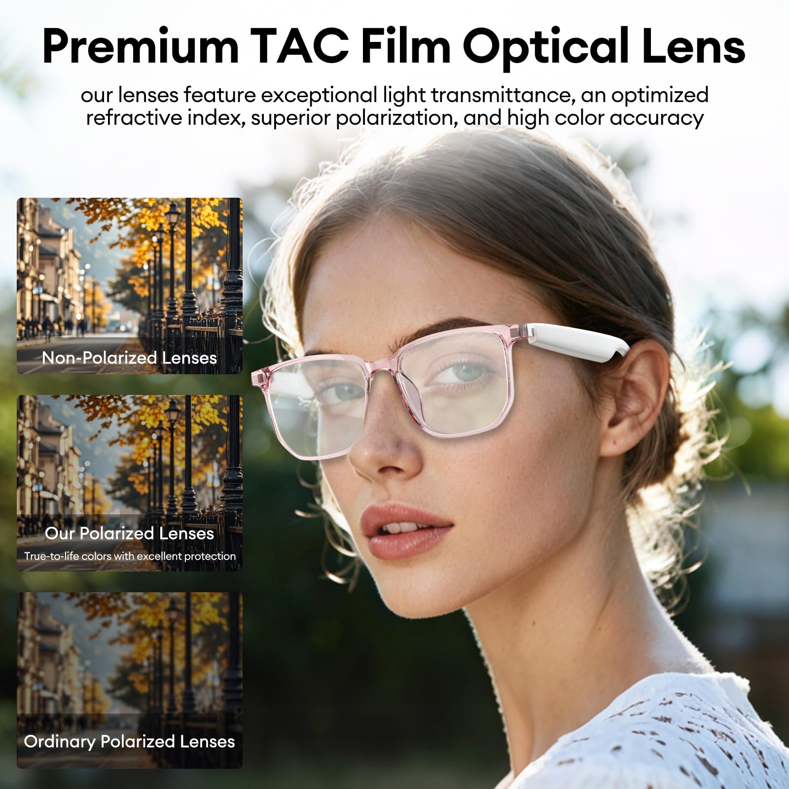 AI Smart Glasses, Bluetooth 5.4 Translation Glasses with 144 Language & Accents, Blue Light Filtering Lenses, Multifunctional Smart Glasses for Men Women, Travel Meeting Trade Business HY-C8 White