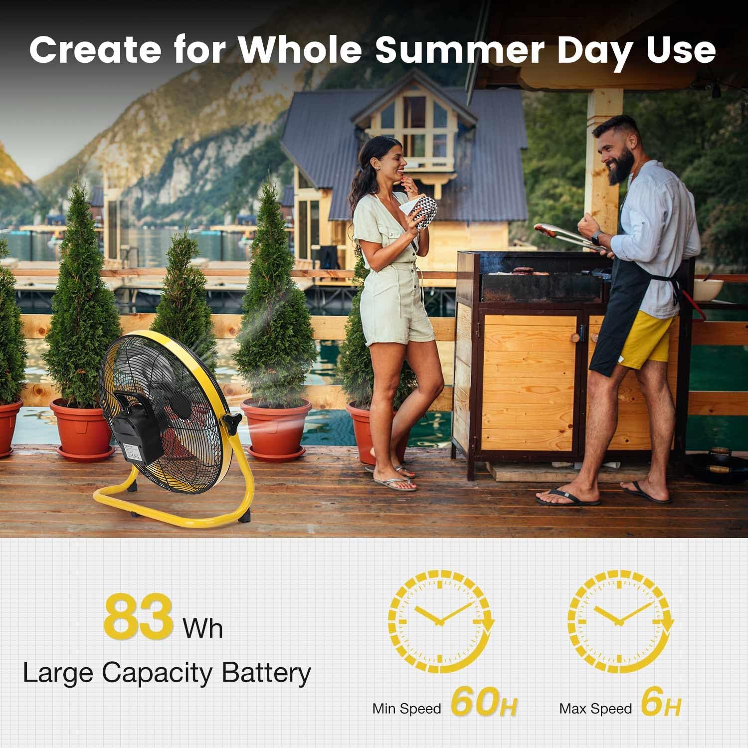16" High-Velocity Portable Battery Operated Floor Fan for Home Camping Gym Garage Gazebo Greenhouse, 360° Adjustable Tilt with Max 60 Hours Working Time