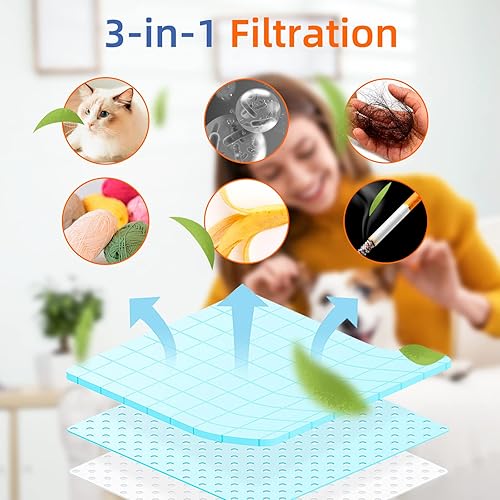 Miniatura 3 de Tipo CC HEPA - Bolsas verticales para aspiradora AK1CC6H de repuesto para todos los modelos Oreck Elevate X3, X5, XL7, XL21, 2000, 3000, 4000, 8000,