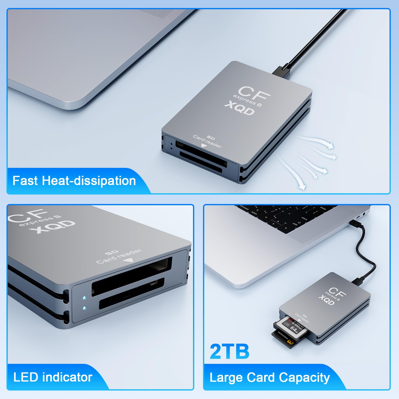 5-in-1 CFexpress Typ B/XQD/SD Kartenleser, 10 Gbps USB-C & USB-A Kartenlesegerät, USB 3.2 Gen2 Speicherkartenleser für CFexpress B, XQD, SD 3.0, kompatibel mit Windows, Mac, Linux & Android