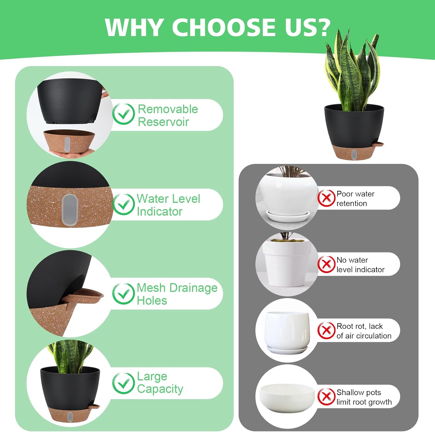 12" 10" 9" 8" Self Watering Pots with Water Level Indicator, Large Plastic Planters Set with Mesh Drainage Hole and Removable Saucer Reservoir, Big Flower Pot for Indoor Outdoor Plants (Black) - Image 3