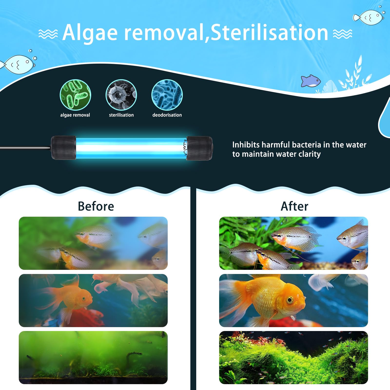 SWAWIS Sterylizator UV 13W oczyszczacz do akwarium, 220V światło UV sterylizator do akwarium z przyssawką i pokrywką ochronną, domowy sterylizator UV lampa do podwodnej sterylizacji usuwania glonów