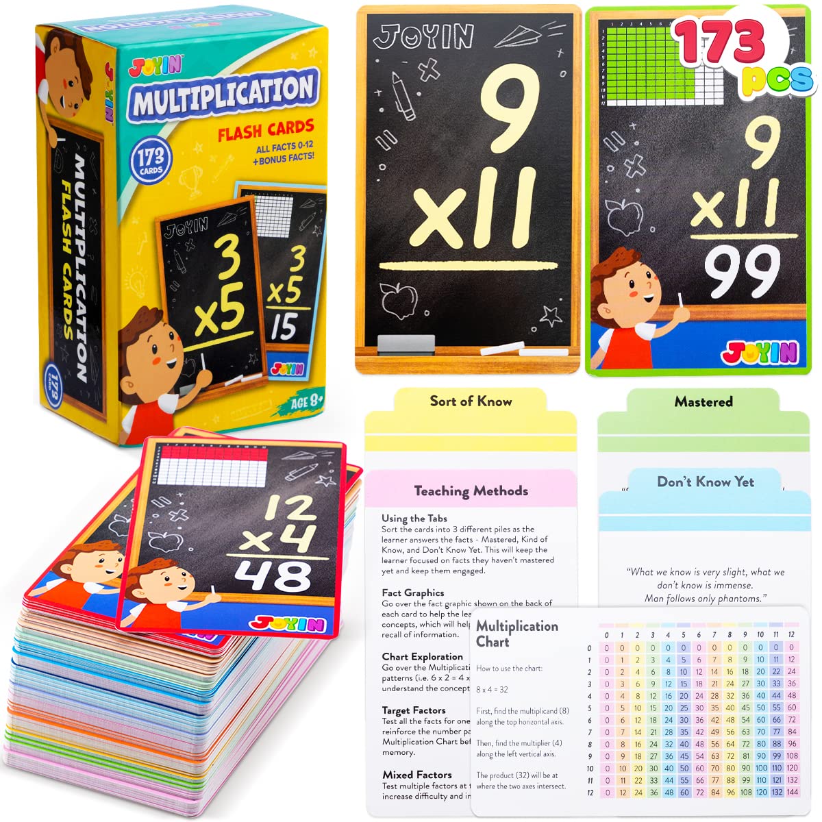 Buy 173 Pcs Multiplication Flash Cards, Kids Math Learning Flashcards ...