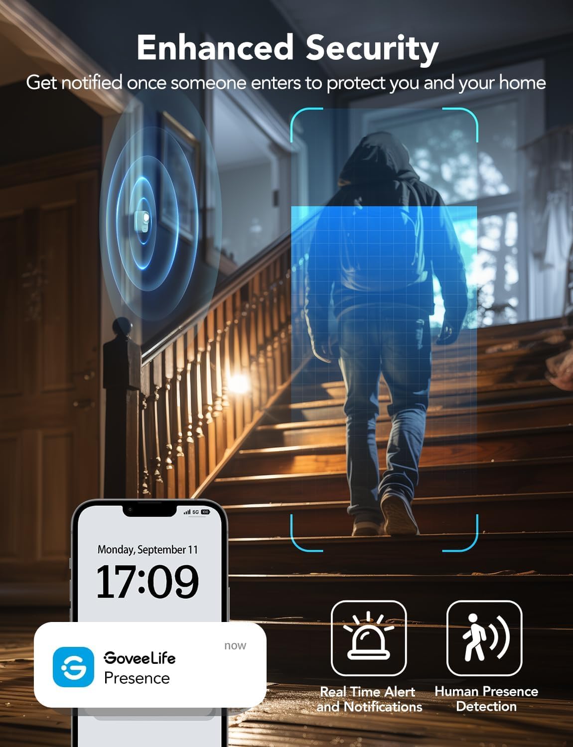 GoveeLife Sensor de presencia H5127, sensor de movimiento con cable de radar mmWave, posicionamiento de zona, detección de caídas y múltiples personas, compatible con HomeKit, Alexa, Google Home y