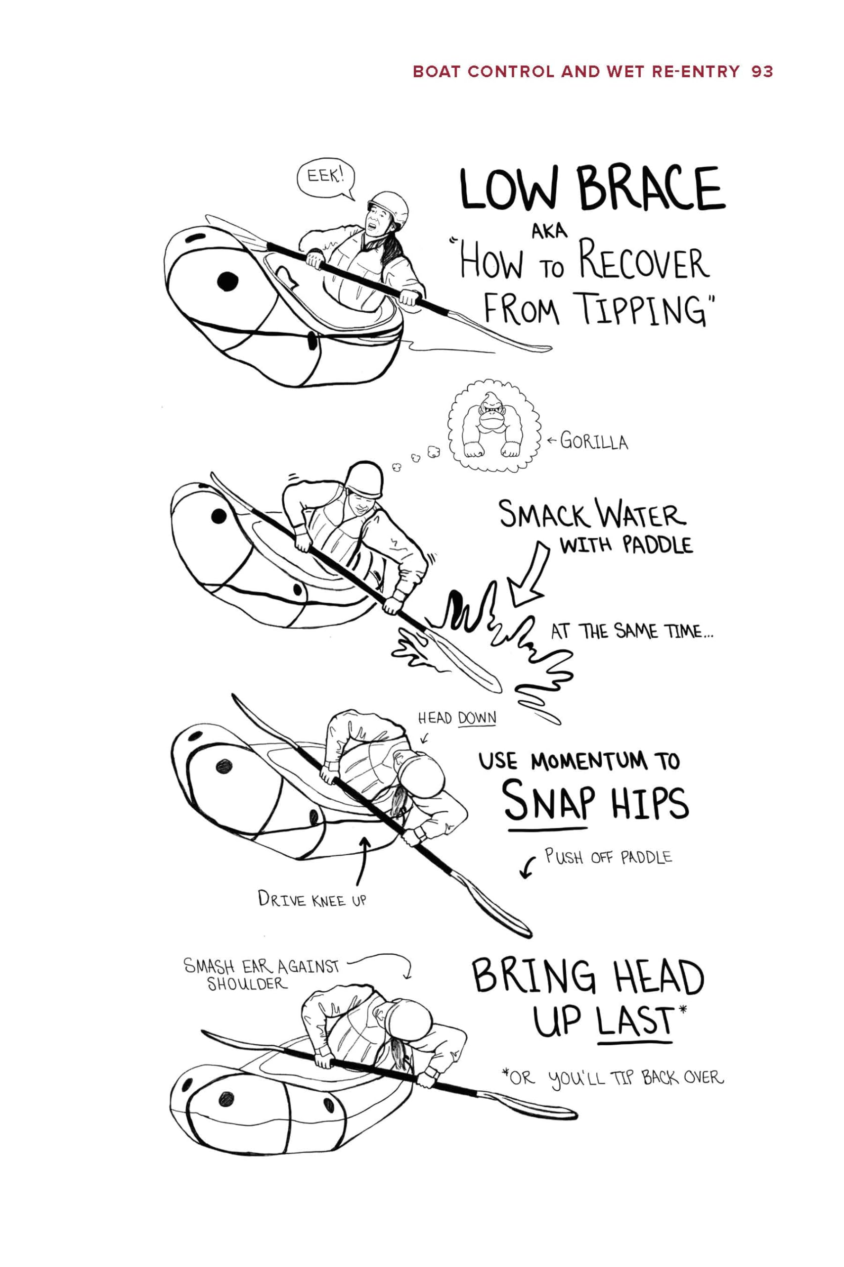 The Packraft Handbook: An Instructional Guide for the Curious