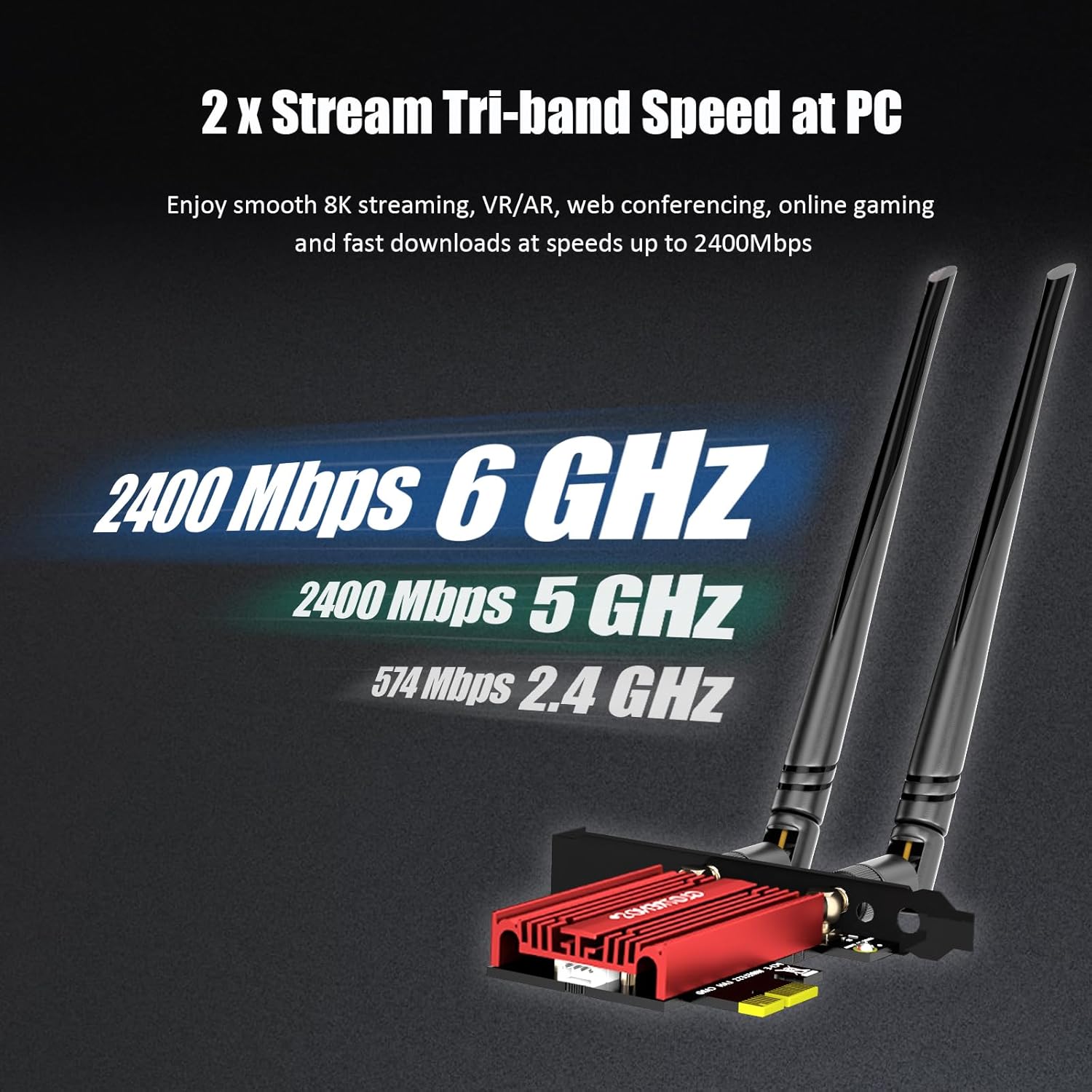 GLOTRENDS WiFi 6E AX5400 Review: Testado por 7 dias para gamers