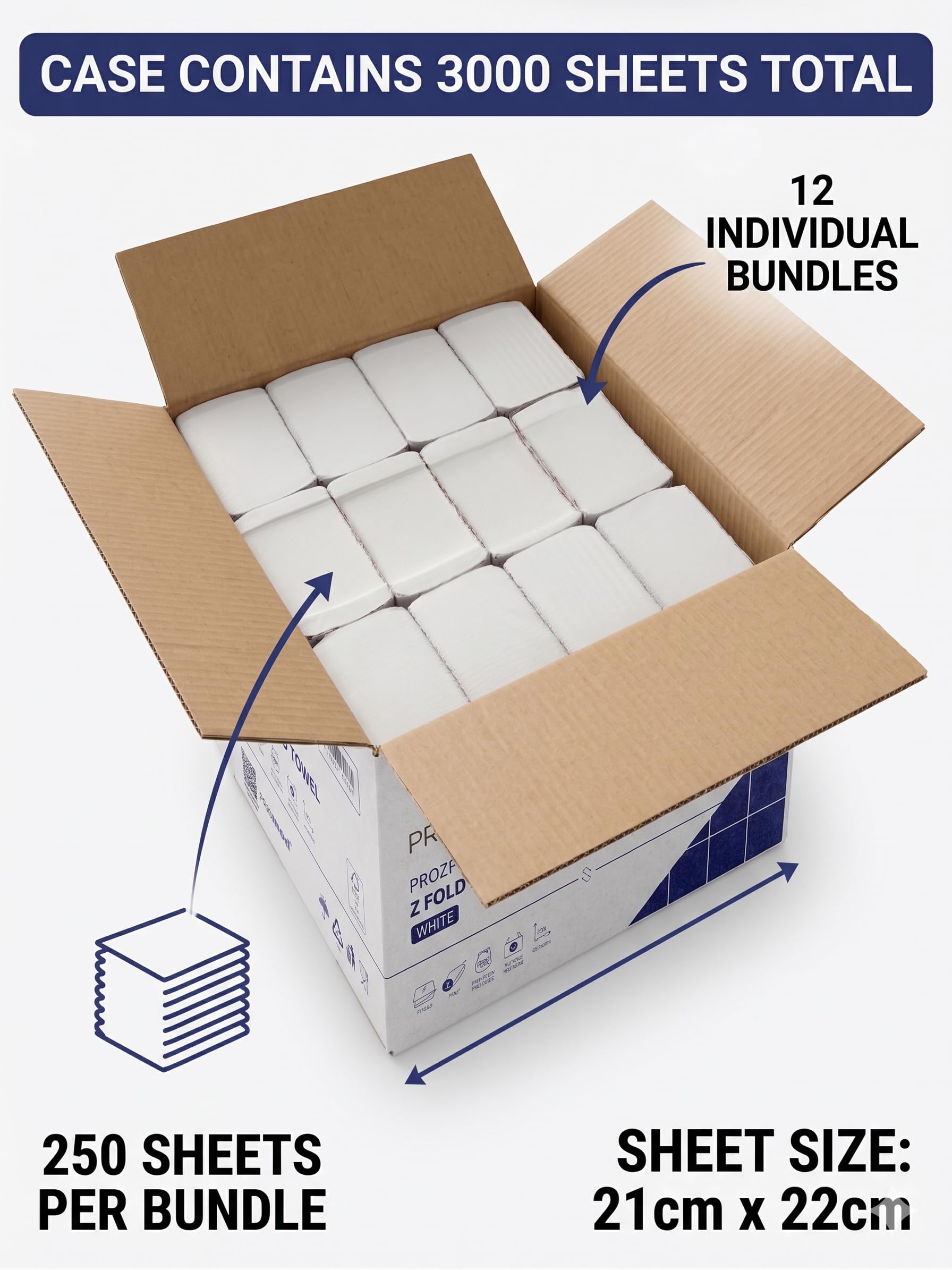 Promod Asciugamani bianchi piegati a Z, asciugamani in carta vergine a 2 veli, usa e getta, 3000 fogli (12 confezioni da 250), ad alta assorbenza e resistenza, ideali per aziende, uffici e assistenza