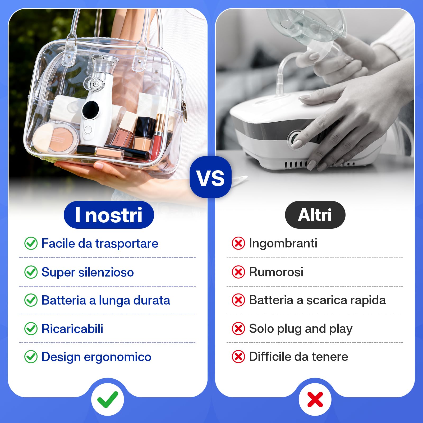aerosol portatile silenzioso, Ultrasuoni macchina aerosol adulti e Bambini con 2 Maschere e Boccaglio, Aerosol Bambini Portatile per Viaggi e Uso Domestico