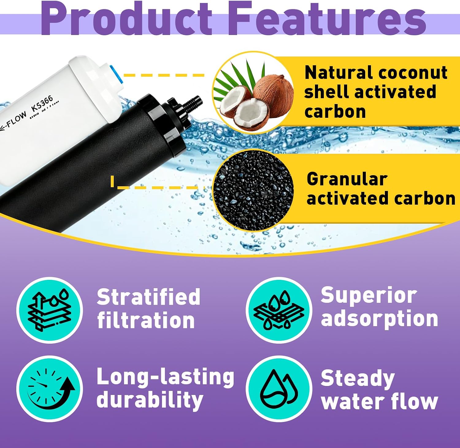 2SET Gravity Replacement Water Filters Compatible with Berkey | 4 BB9-2 Black Carbon Filters & 4 PF-2 Filters, for High-efficiency Water Purification