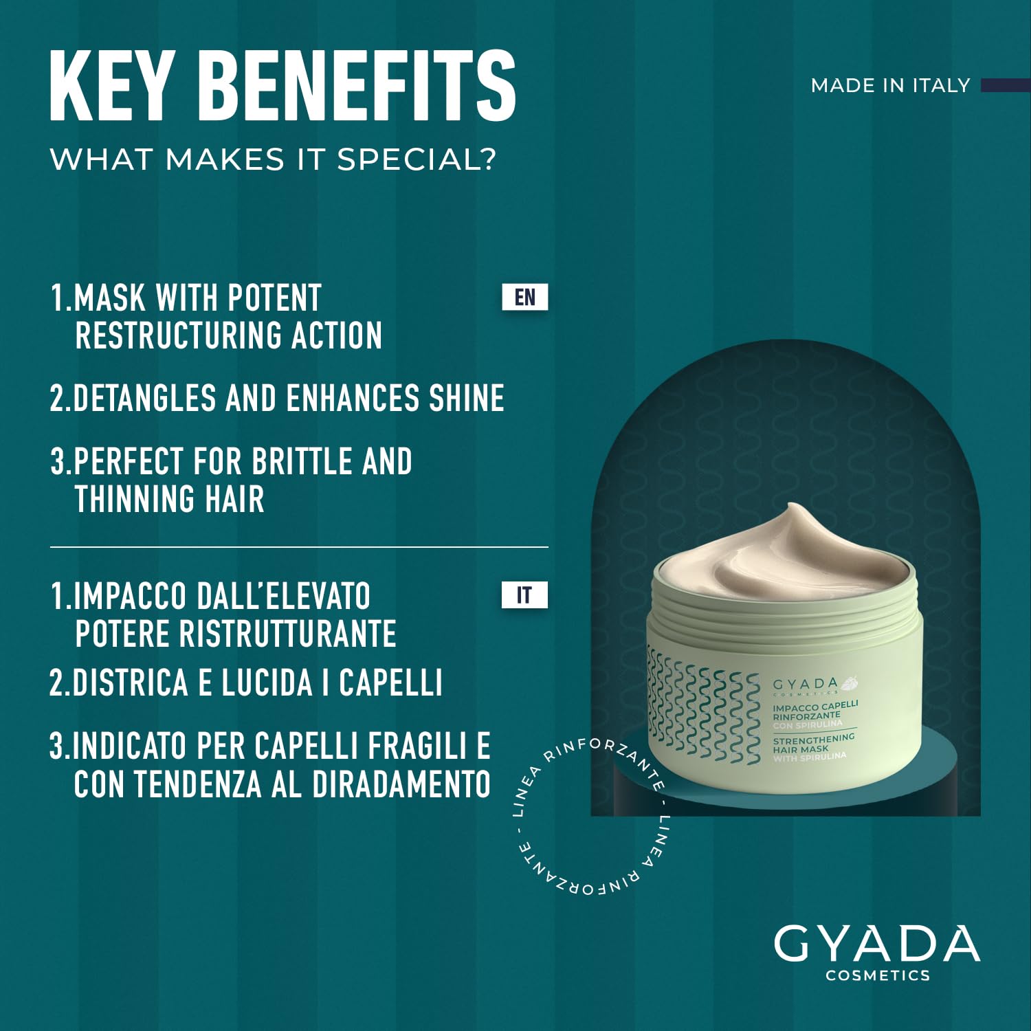 GYADA COSMETICS, Krem do modelowania kręcone 200 ml, wzmacniający włosy ze spiruliną 250 ml, żel wzmacniający włosy ze spiruliną i aloesem 150 ml, kompletny zestaw do pielęgnacji włosów