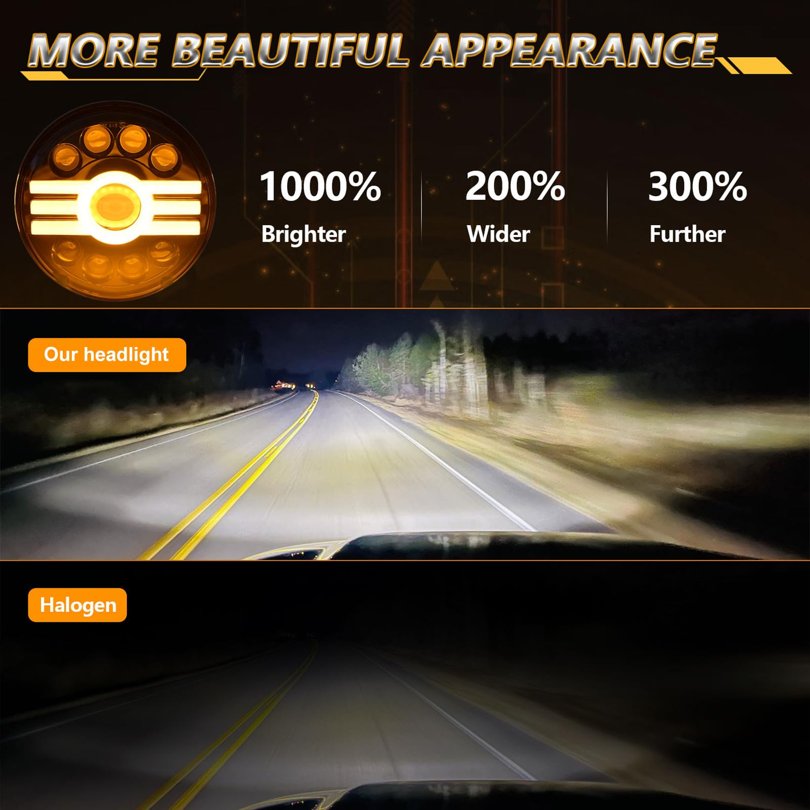 Garsent Peso a LED Rotondo, Fari di Auto 7 Pollici 7 Pollici con Fascio Bianco/Basso, Segnale di Direzione Ambra, DRL, Chip Ad Alta luminosità per Camion, Motociclette, Plug e Gioco