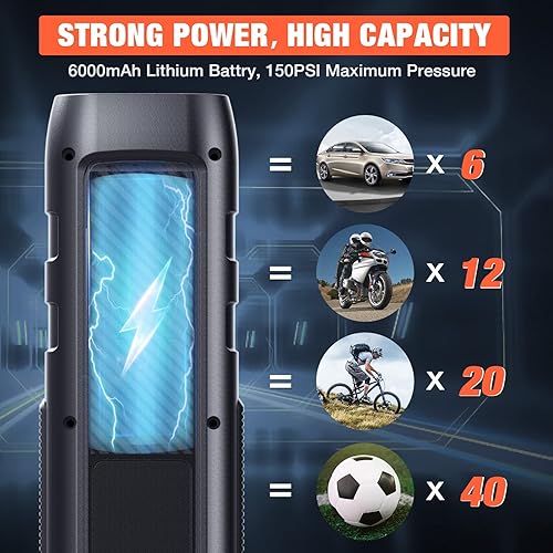 Miniatura 2 de Inflador de neumáticos, compresor de aire portátil, bomba de aire portátil de 150 PSI para neumáticos de automóvil con batería de 6000 mAh, bomba de