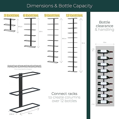 Miniatura 5 de TheRackCo. Wall Series - Estante de metal para botellas de vino con marco central, color negro (6 botellas)