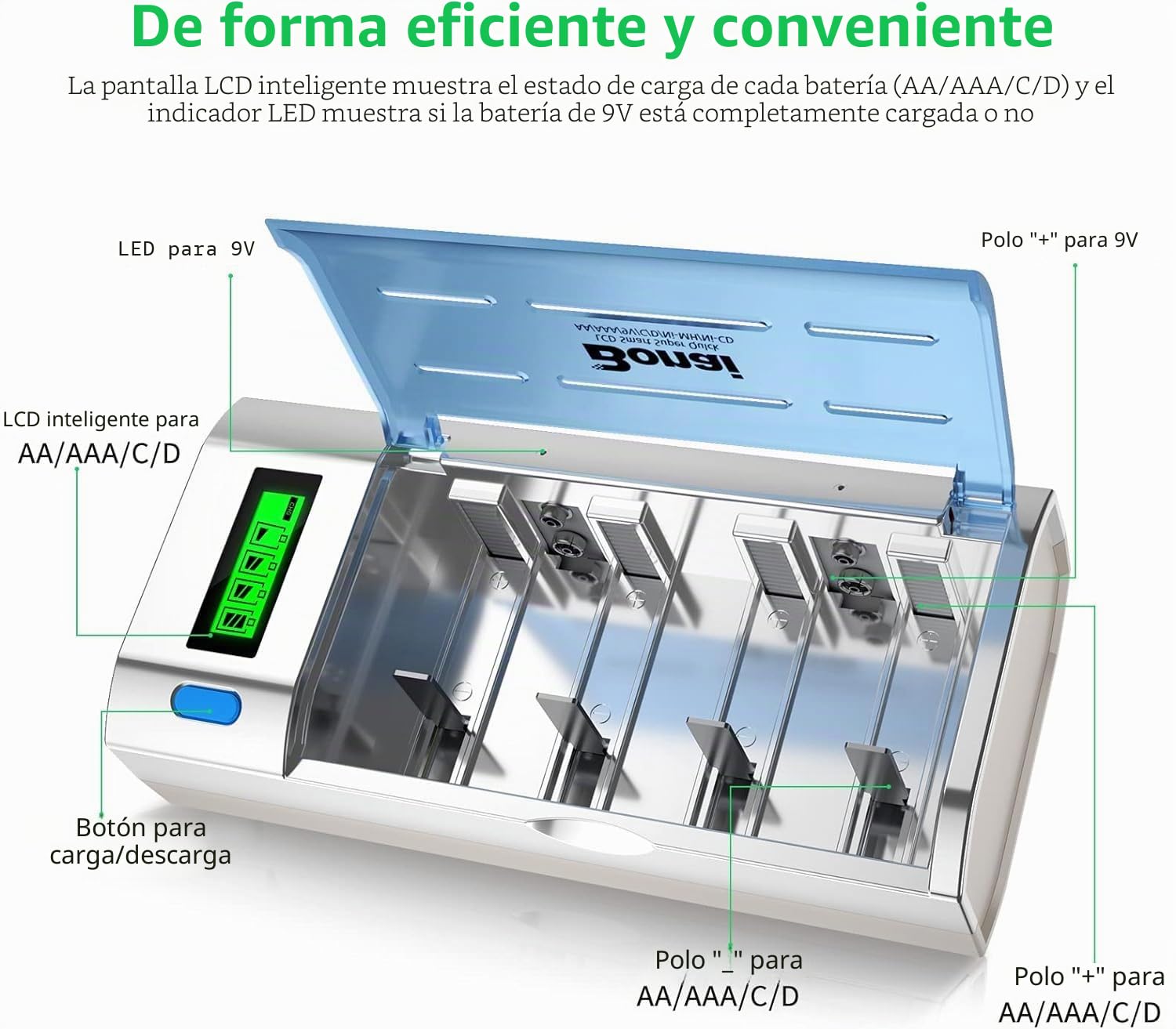 BONAI Cargador de Pilas Rápido, Cargador Pilas Recargables Universal para AA/AAA/SC/C/D/9V NI-MH Batería Recargable, Cargador de Batería Inteligente con Pantalla LCD y Función de Descarga