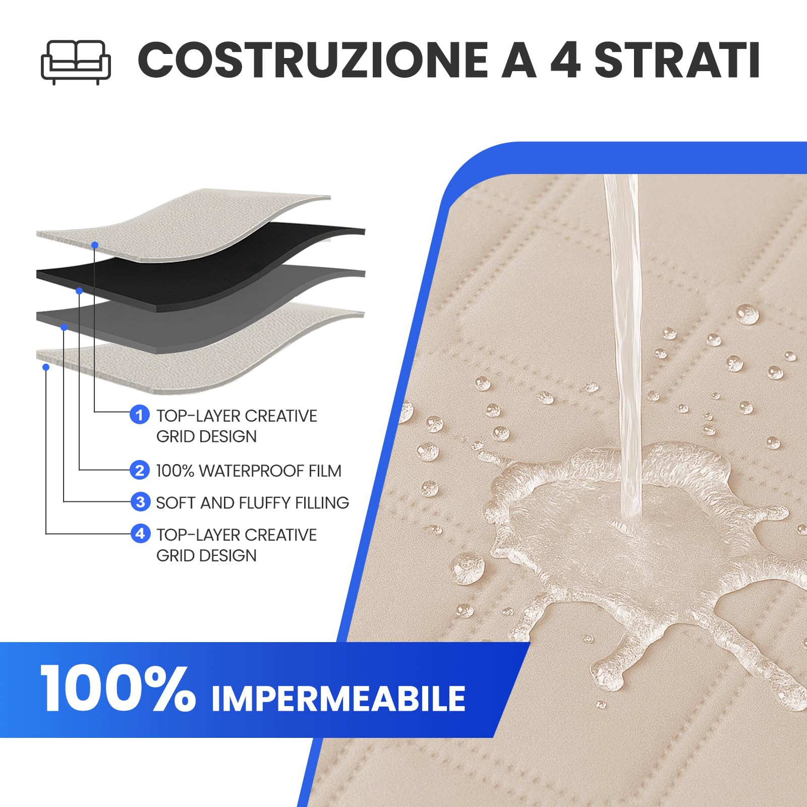 Ystyle Imperméable Housse Canape d'angle 2 Places avec Accoudoirs, Antidérapant Couverture Canapé Angle en Forme de L(210cm), Universel Réversible, Anti Poils Animaux Protecteur, Beige