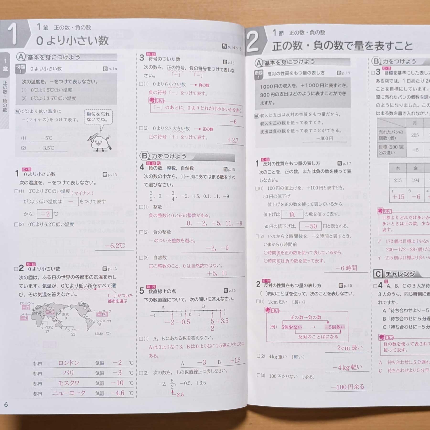 Amazon.co.jp: 2026年度「未来へひろがる 数学 問題集 1年 啓林館【中