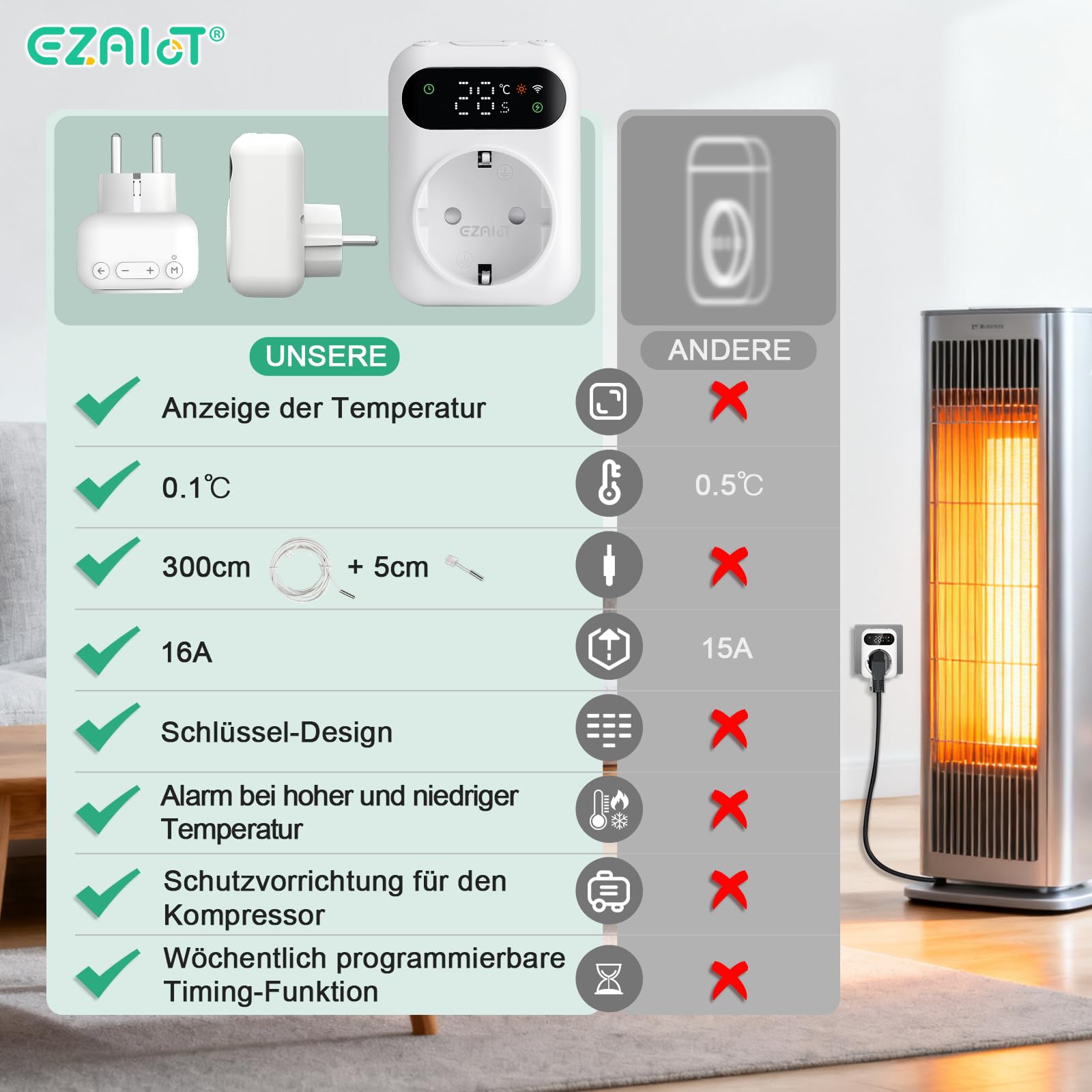 Steckdosen-Thermostat WLAN mit Zeitschaltuhr, 230V | Digitaler Temperaturregler für Heizung & Kühlung. Inkl. 3m Fühler für Gewächshäuser & Aquarien. LED-Bildschirm.