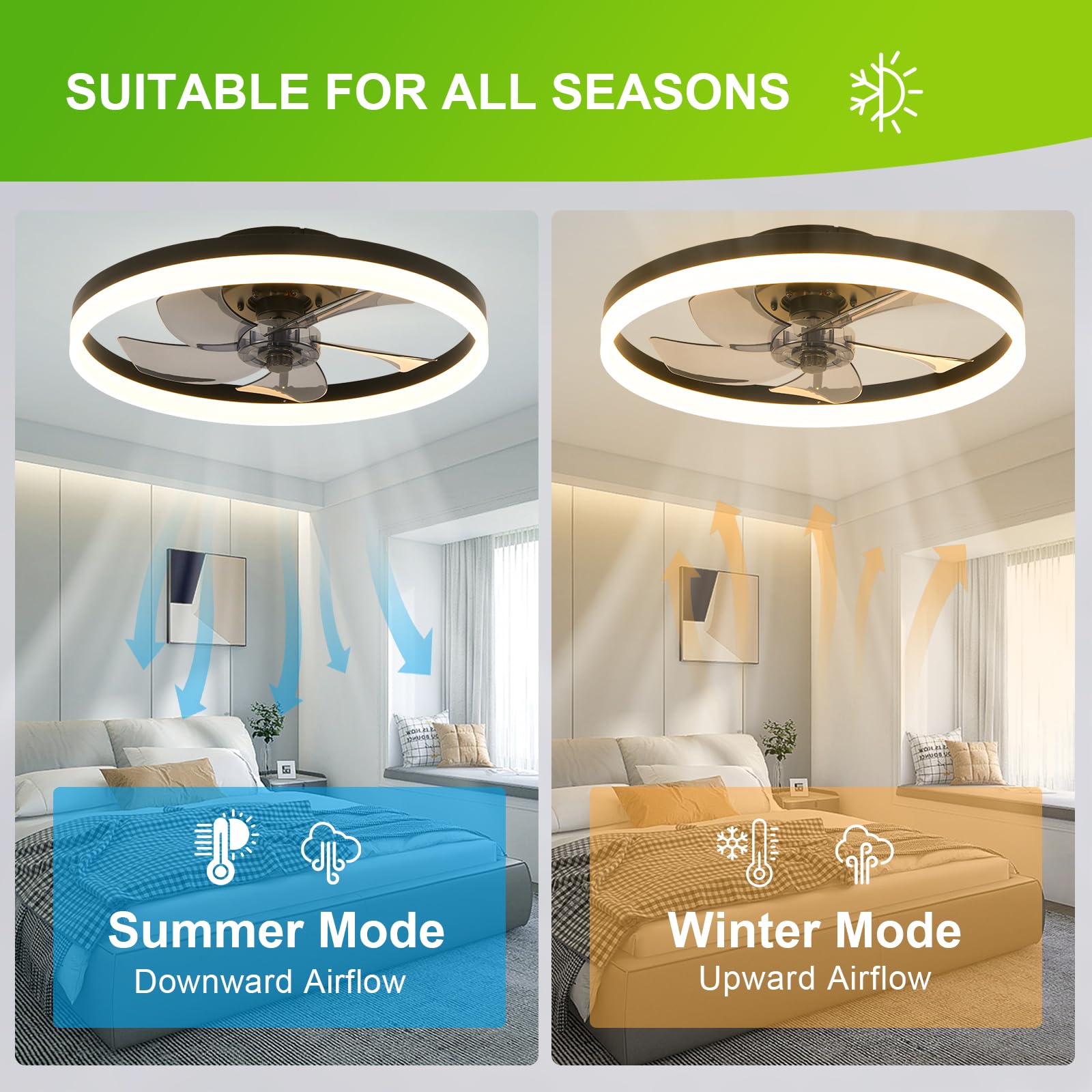 Ventilateur De Plafond LED 50cm Avec Lumière - Télécommande Et App, 6 Vitesses, Dimmable Et Changement De Couleur - Blanc Chaud/naturel/froid