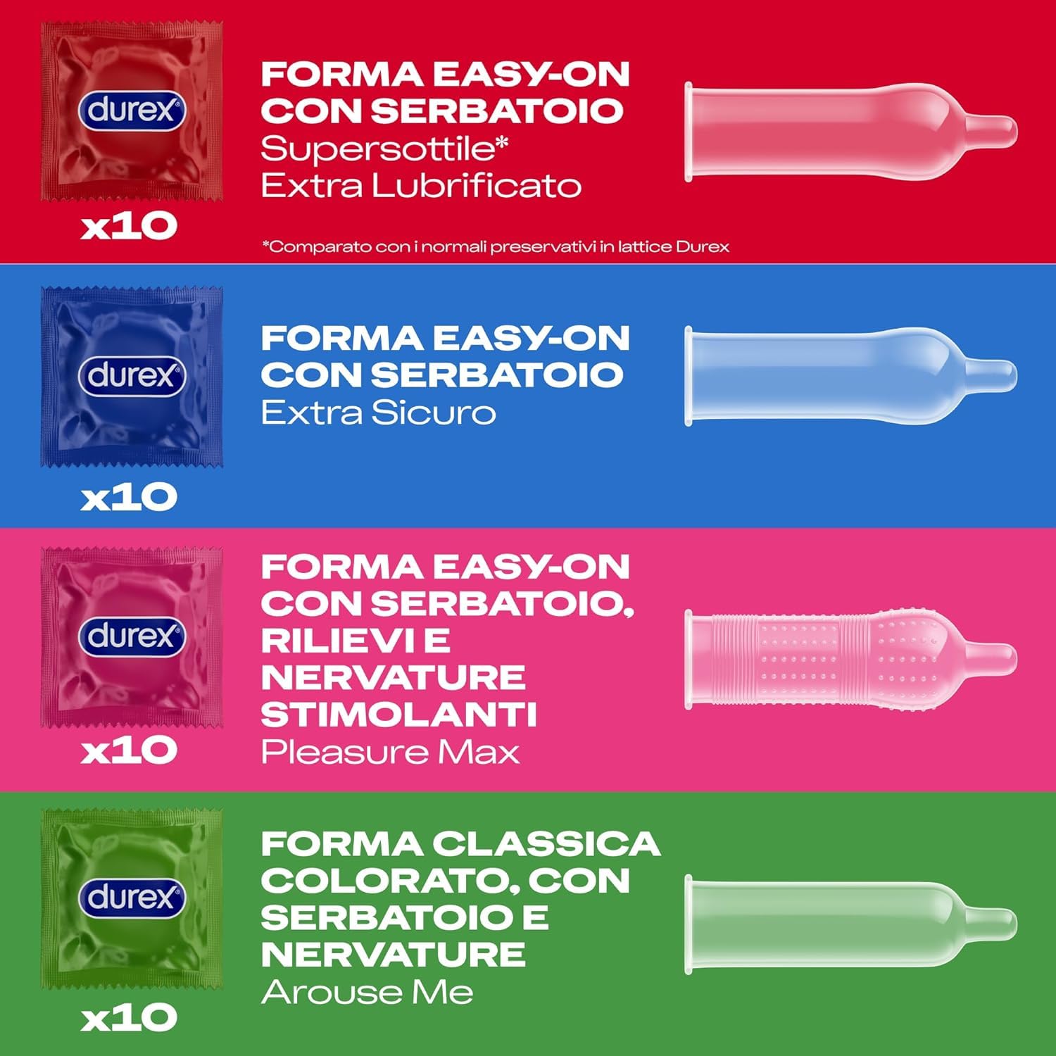Durex Surprise Mix Preservativi Assortiti, Con Rilievi e Nervature e Sottili, 40 Profilattici