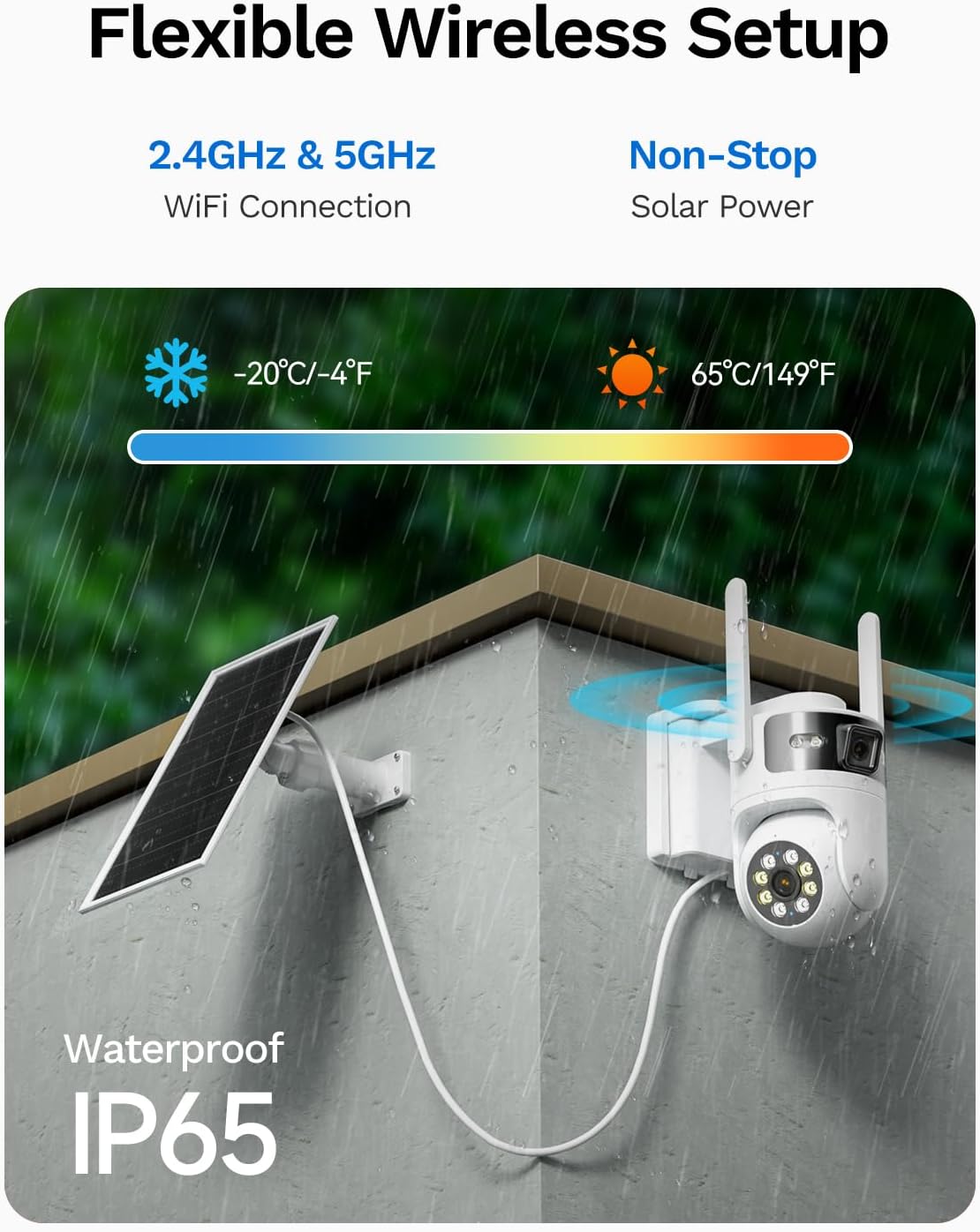 LongPlus IP65 Weatherproof Camera