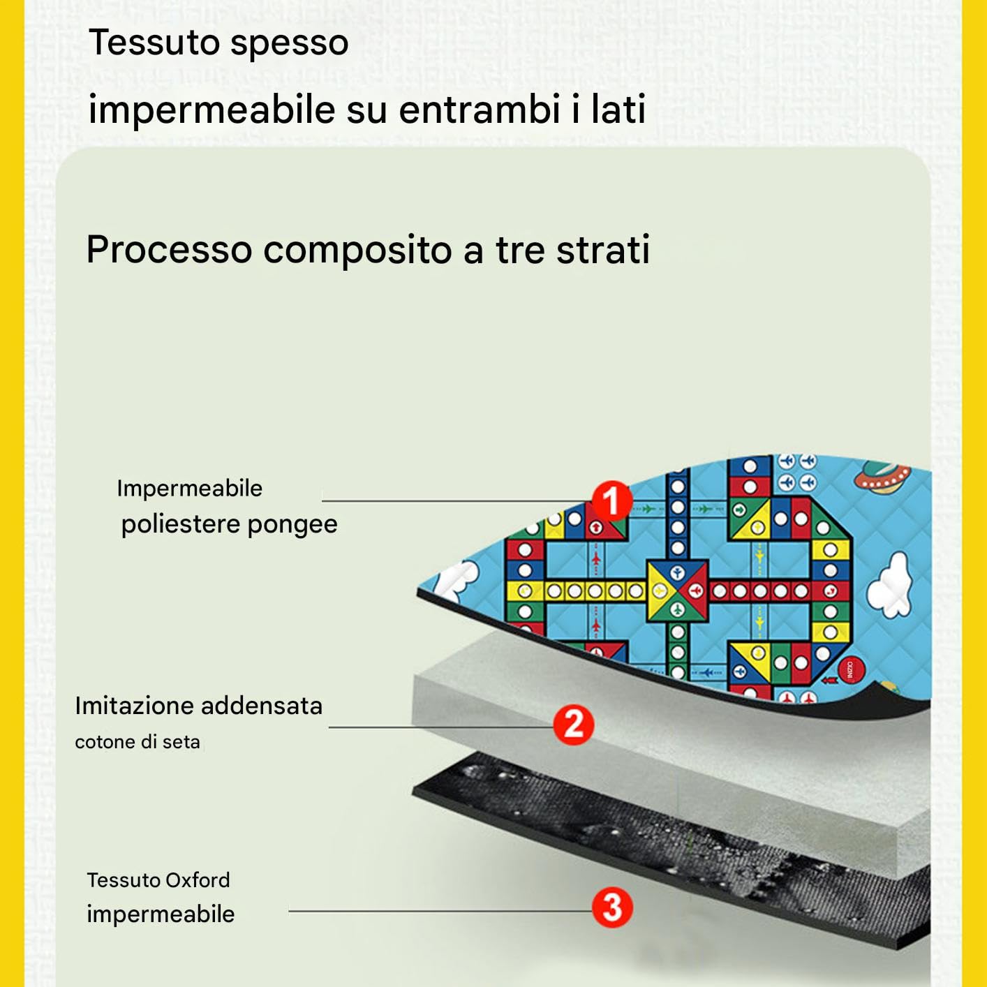 Generico Tappetini Da Gioco Per Bambini All Aperto Per Giardino - Coperta Da Picnic Esterna Con Pezzi Degli Scacchi - Pieghevole Portatile Leggero per Bambini Campeggio Spiaggia Feste Picnic