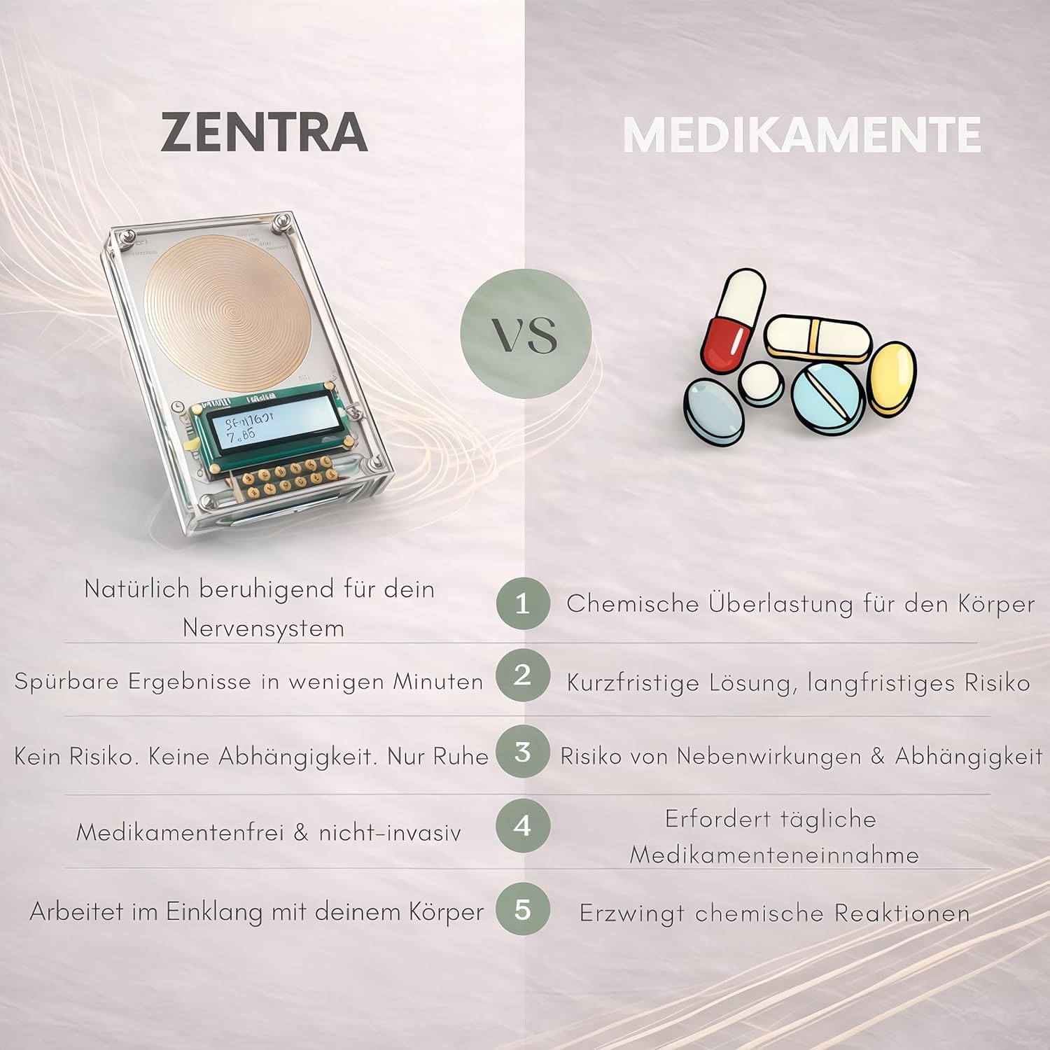 ZENTRA One Smartes Frequenzgerät
