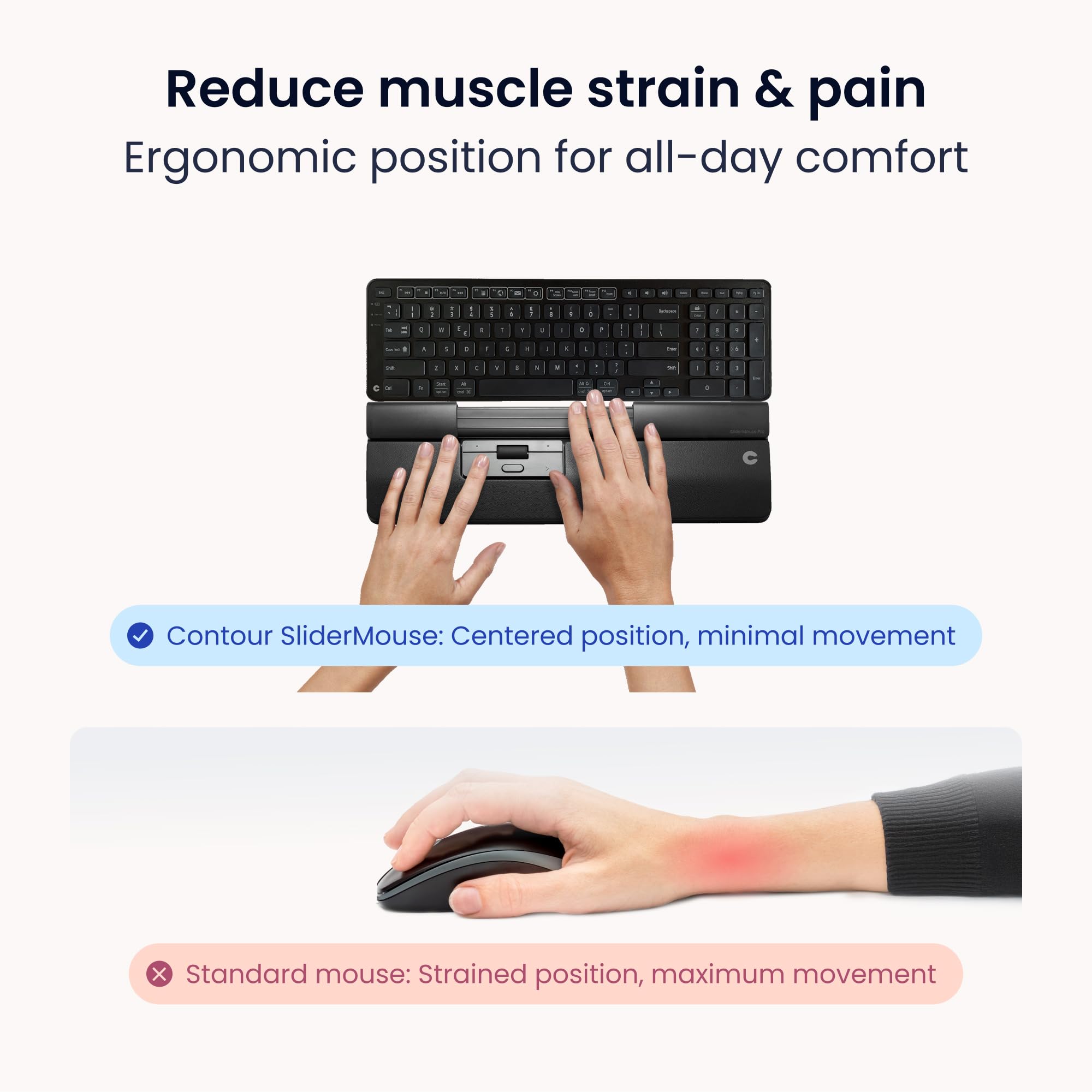 Amazon.com: Contour Design SliderMouse Pro Ergonomic Office Mouse