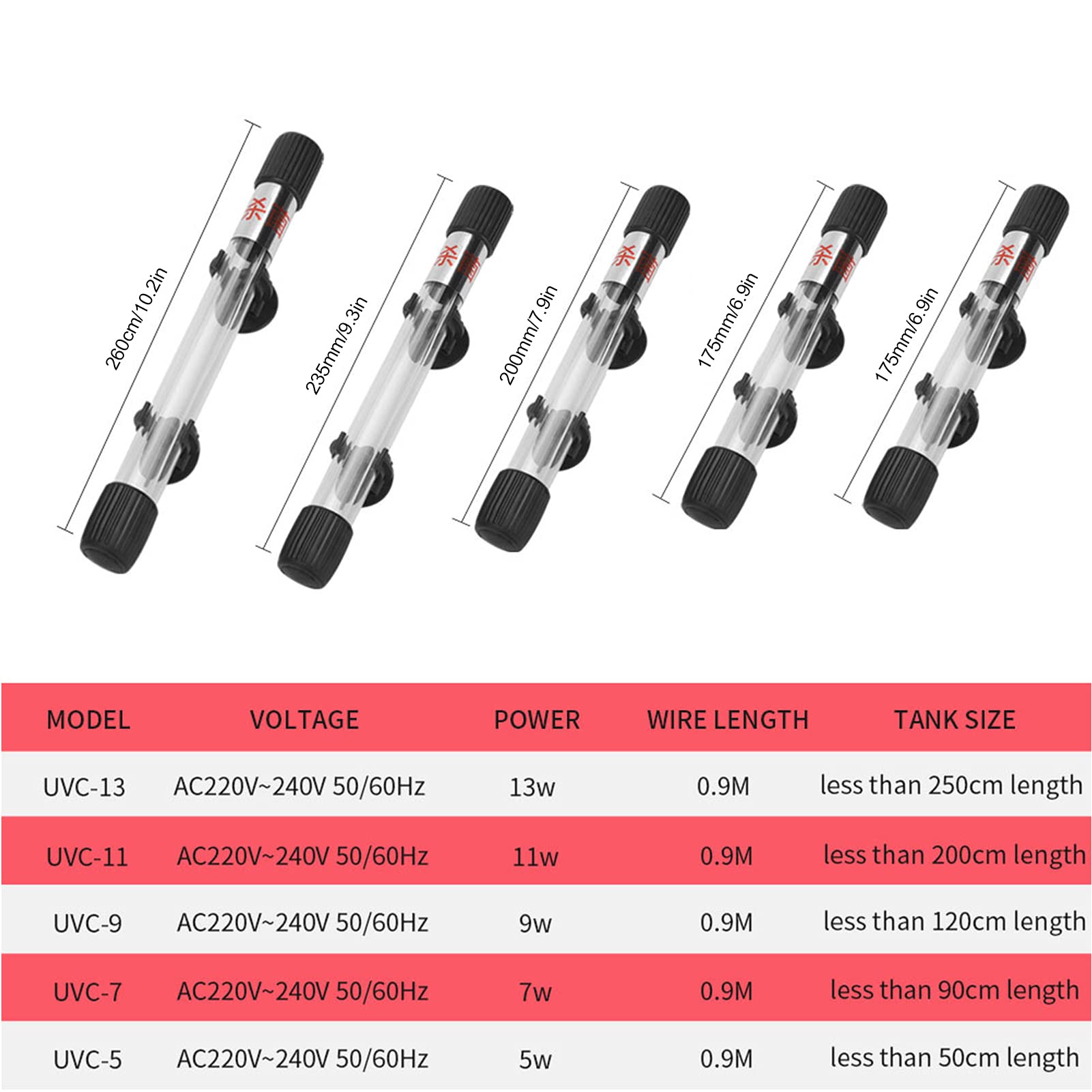 Pssopp Lampada UV Sommergibile per Acquario Sterilizzatore UVC in Vetro con Efficace Purificazione Dell'acqua Rimozione delle Alghe per la Pulizia Dell'acquario Prevenzione delle Malattie (7W)