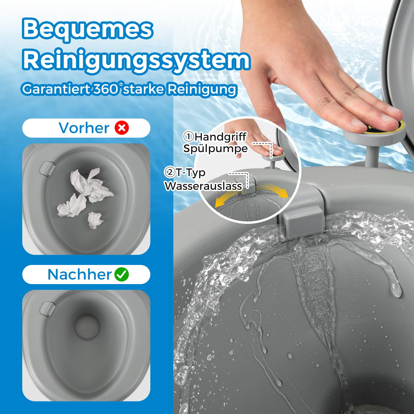 GOPLUS Tragbare Campingtoilette, Reisetoilette mit 20L Abwassertank & Spülpumpe, Tragkraft 150 kg, Mobile Toilette mit Griffen, Campingklo für Camping, Angeln & Reise, 45 x 40 x 42 cm