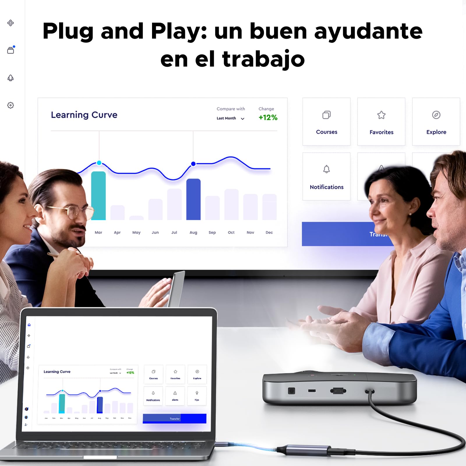 UGREEN Adaptador USB C a DisplayPort 1.4 8K 60Hz 4K 240Hz Cable Thunderbolt 3 a DP HDR VRR Dolby Compatible con iPhone 17 Pro Max Air Galaxy S24 Plus Ultra MacBook iPad Pro Air Surface