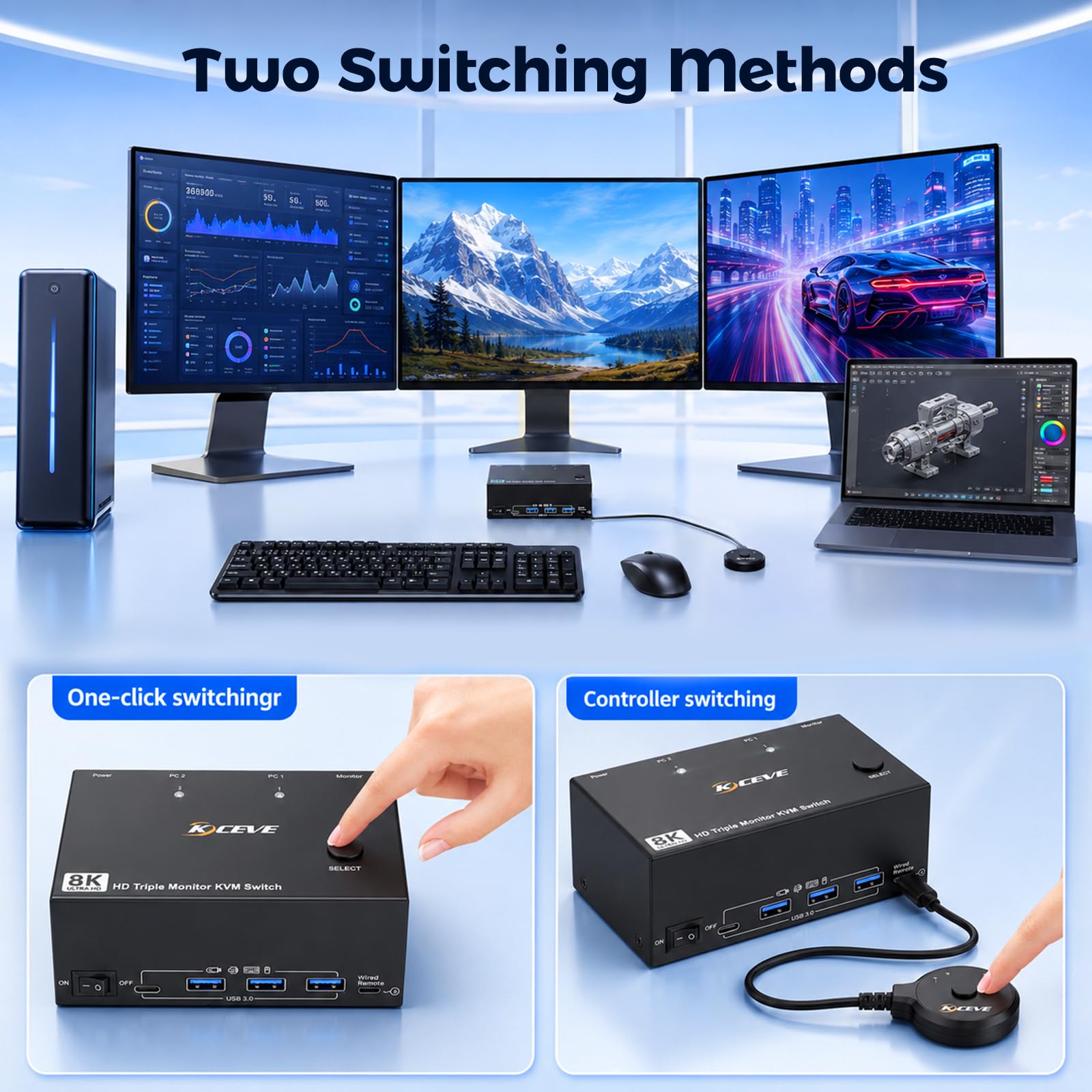 KVM Switch 2 PC 3 Moniteur 8K60Hz, Commutateur KVM 3 HDMI avec Contrôleur de Bureau, USB 3.0 pour Deux Ordinateurs, Prend en Charge Mode Étendu et Mode Dupliqué, Adaptateur 12V Inclus