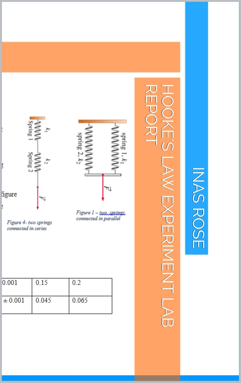 Hooke's law experiment lab report (Thermodynamics and waves lab) eBook