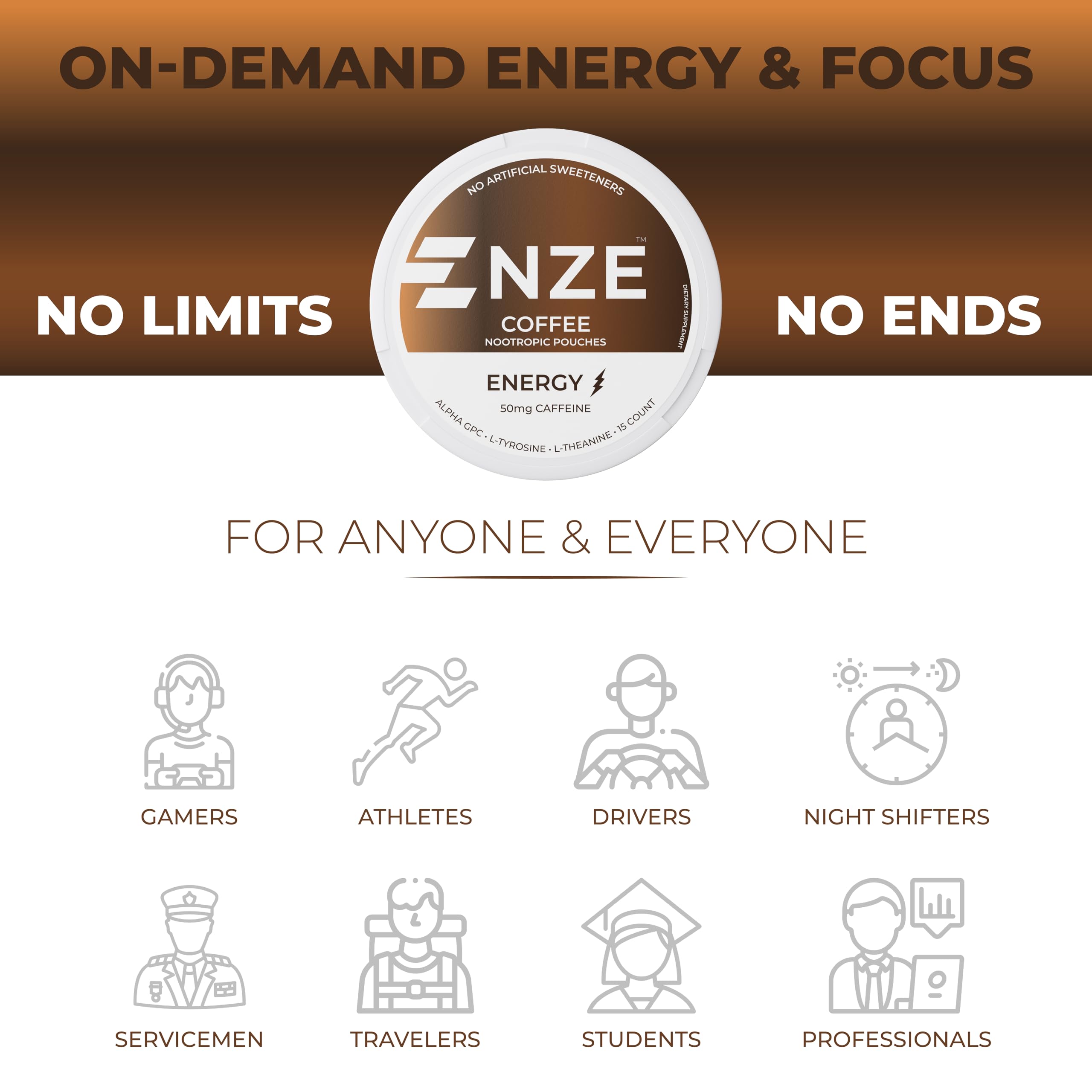 NZE Caffeine Nootropic Pouches (Coffee) - Energy Pouches with 50mg Caffeine, Alpha GPC, L-Tyrosine & L-Theanine - No Sugar or Artificial Sweeteners - 15 Nicotine Free Pouches Per Can - 5 Pack — Amazon image 6