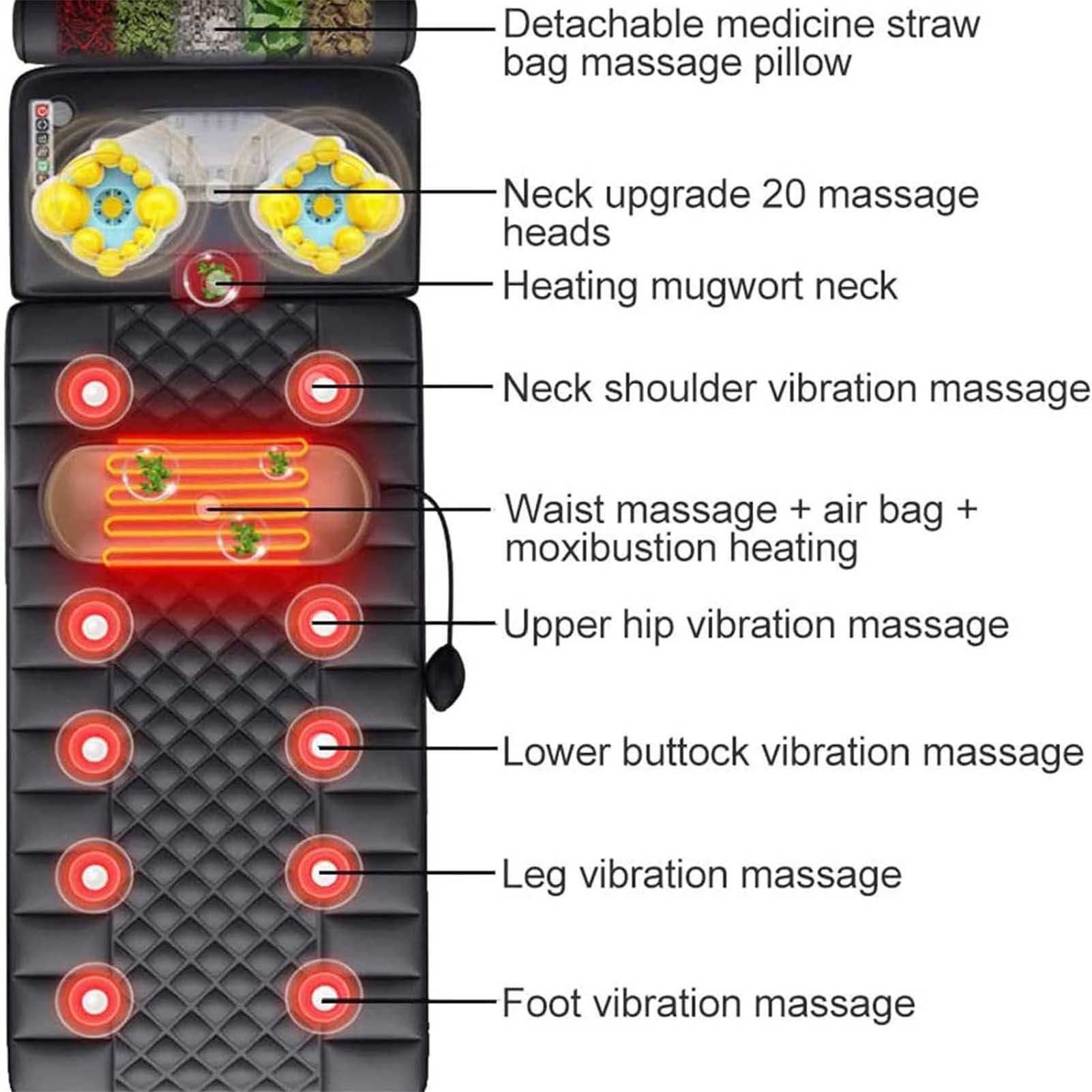 Colchoneta de masaje de cuerpo completo con calor, 10 motores que vibran masajeador de espalda completa, relajación muscular lumbar lumbar, almacenamiento plegable Aprendido extensivamente