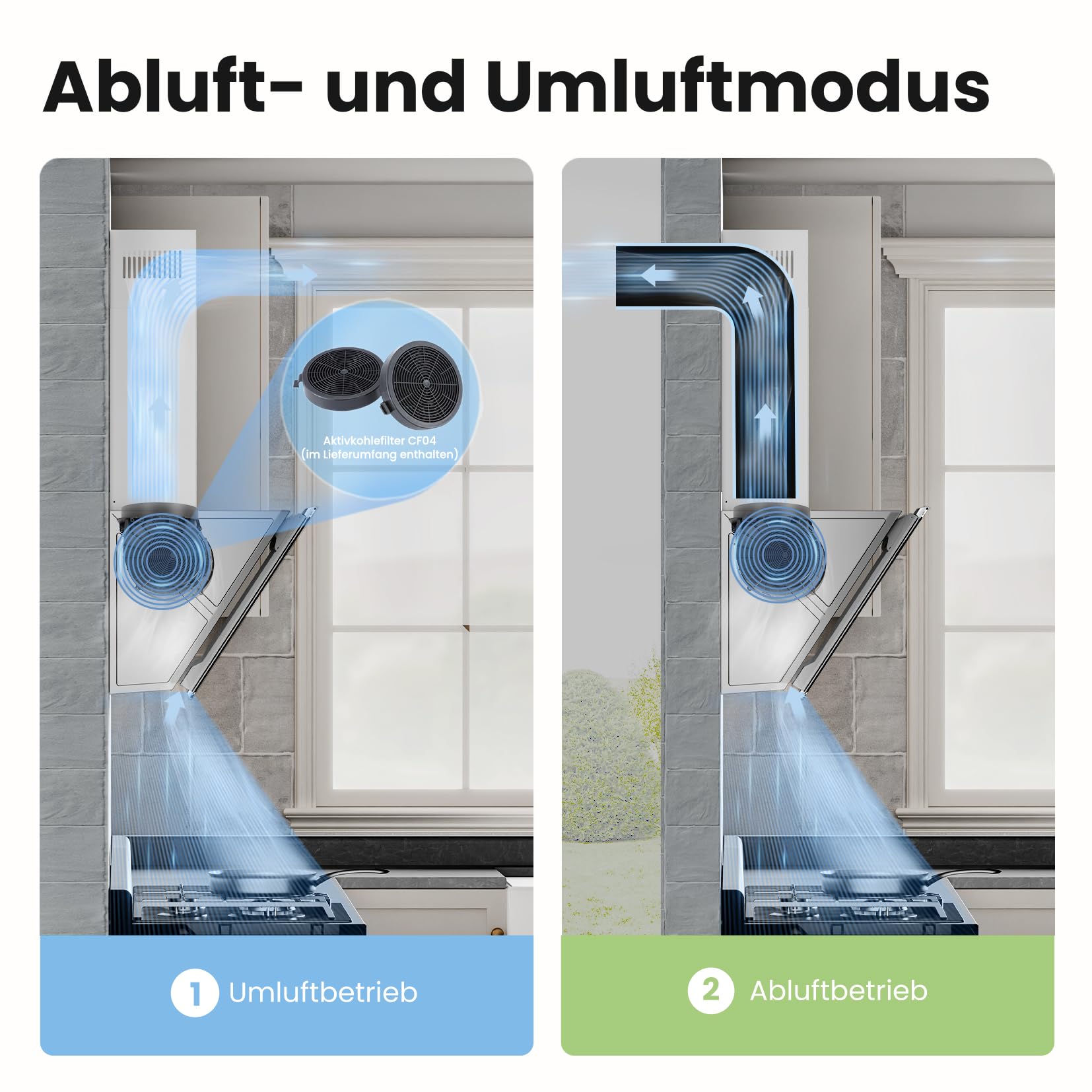 COMFEE CH60J64ET4A2W A++ Hotte aspirante 60 cm, Hotte 60 cm de convection et d'air évacué, 380 m³/h de flux d'air, design en acier inoxydable/verre avec écran tactile, LED, hotte aspirante avec filtre