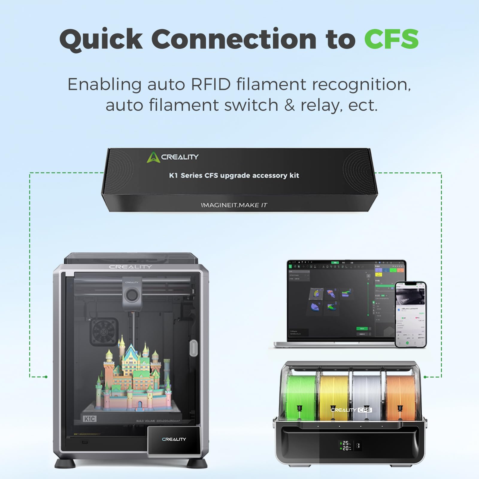 Amazon.co.jp: 公式Creality K1シリーズ CFSアップグレードキット CFS
