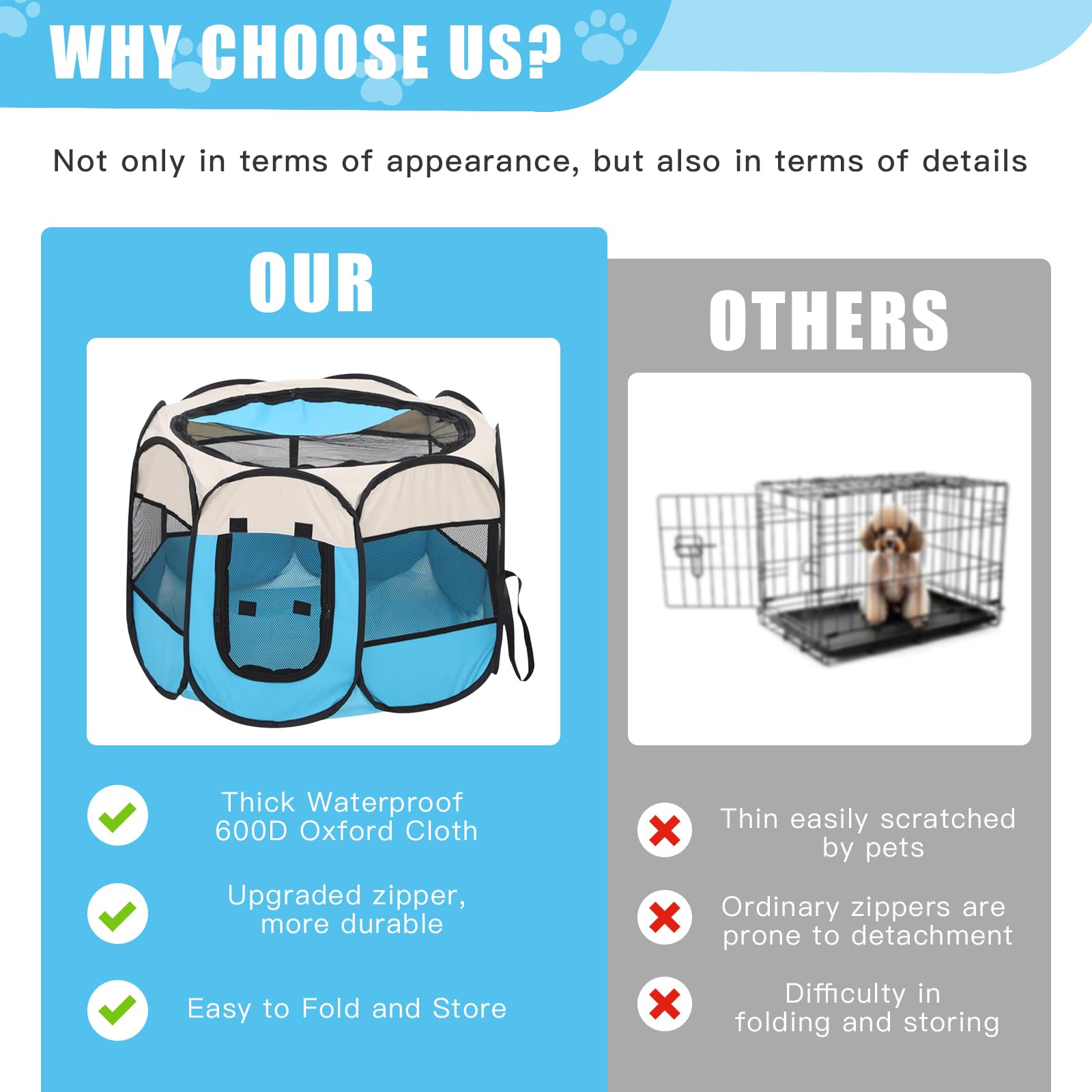 Recinto Cani da Interno, Recinto Pieghevole per Cani e Gatti, Recinti Gioco per Cane, Box Pieghevole per Cane, Portatile Recinto per Animali pour Gatti, Cani, Conigli (Blu Recinti, S)