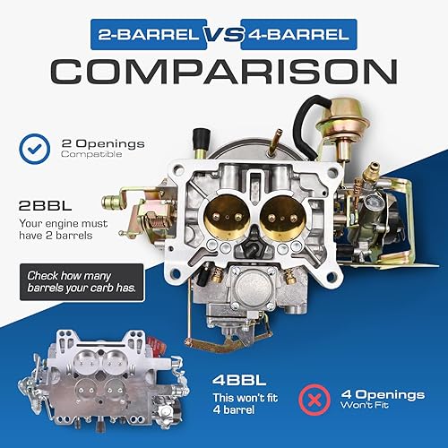 Miniatura 2 de Nuevo carburador dos 2 barril Carburador Carburador Ford 2100 2150 para Ford 289 302 351 Cu Jeep Motor con estrangulador eléctrico